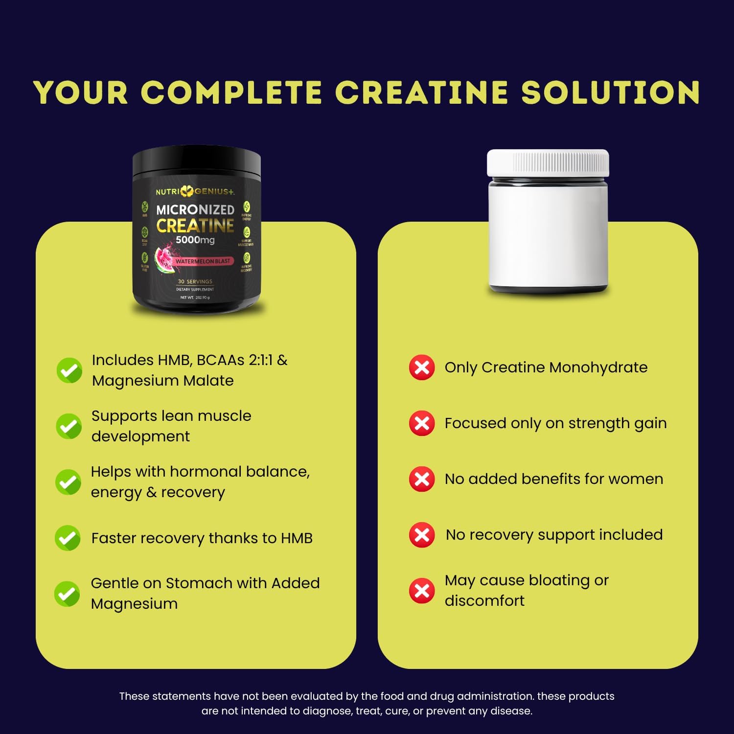 Creatine Monohydrate 5g with BCAAs –Support Muscles, Cellular Energy and Cognitive Function* – Watermelon Micronized Powder – 30 Servings Keto Friendly - Gluten-Free