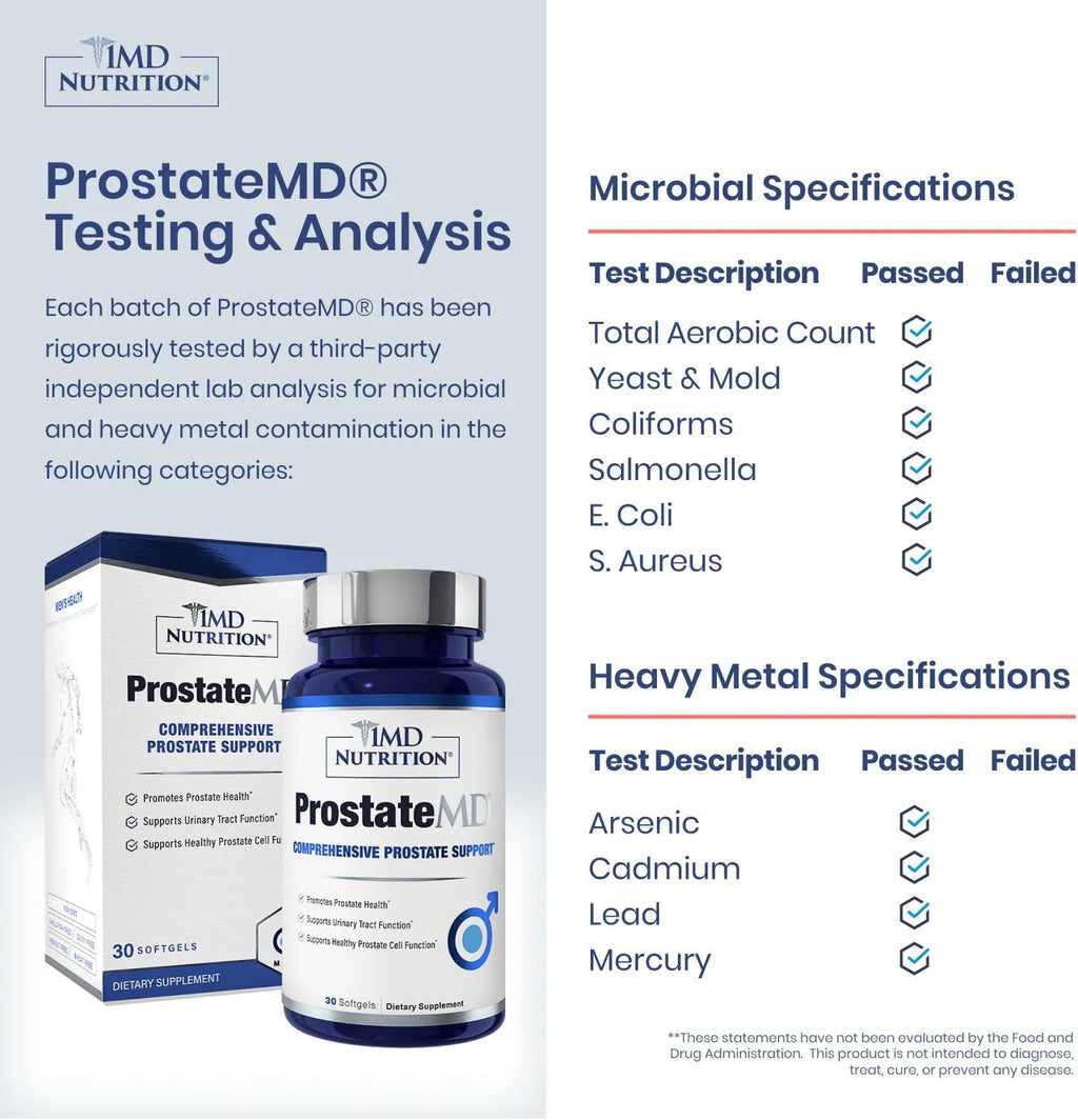 1MD Nutrition ProstateMD Saw Palmetto Prostate Support Supplement - Support for Urinary Tract and Frequent Bathroom Urges | 60 Softgels (2-Pack)