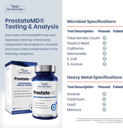 1MD Nutrition ProstateMD Saw Palmetto Prostate Support Supplement - Support for Urinary Tract and Frequent Bathroom Urges | 60 Softgels (2-Pack)
