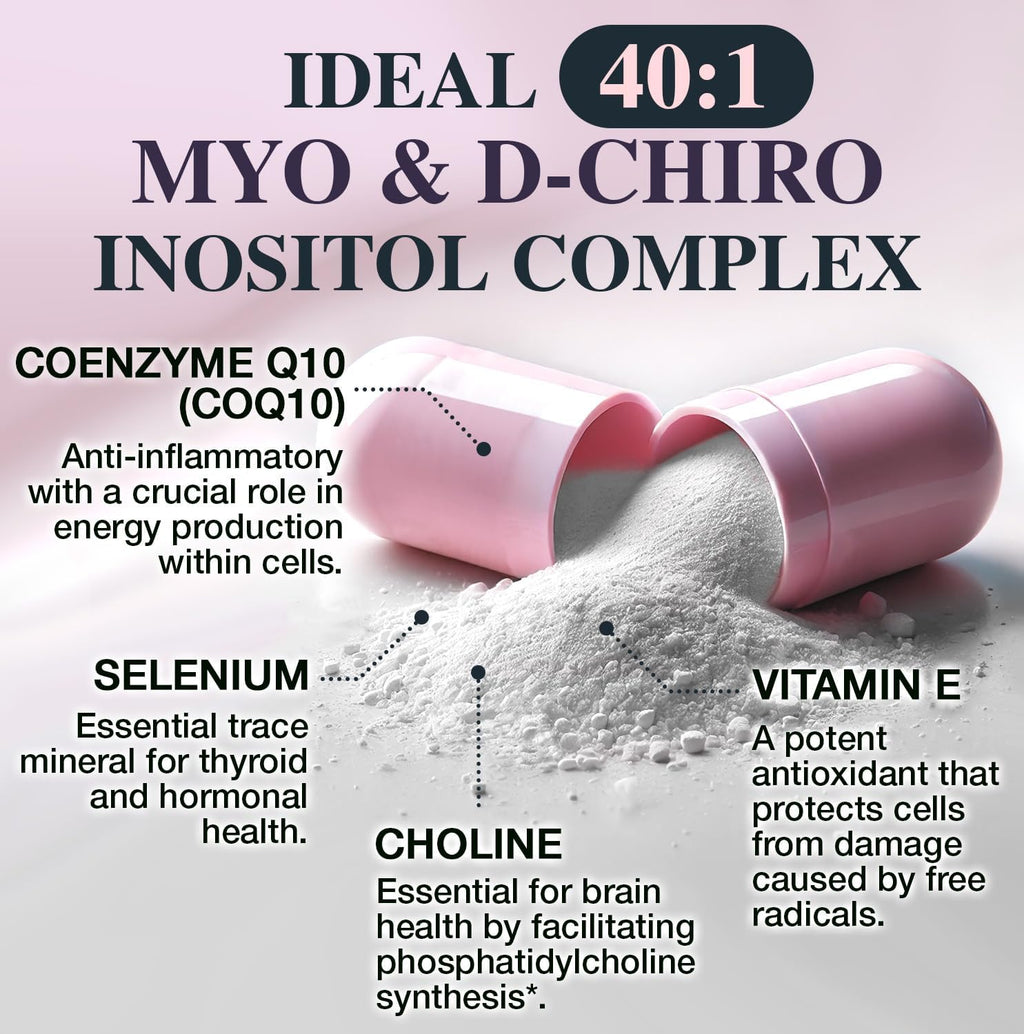Myo-inositol & D-chiro Inositol Supplement for Women - Ideal 40:1 Ratio Complex for Fertility, Hormonal Balance, Menstrual Cycle & Ovarian Health Support with CoQ10, Choline & Selenium - 120 Capsules