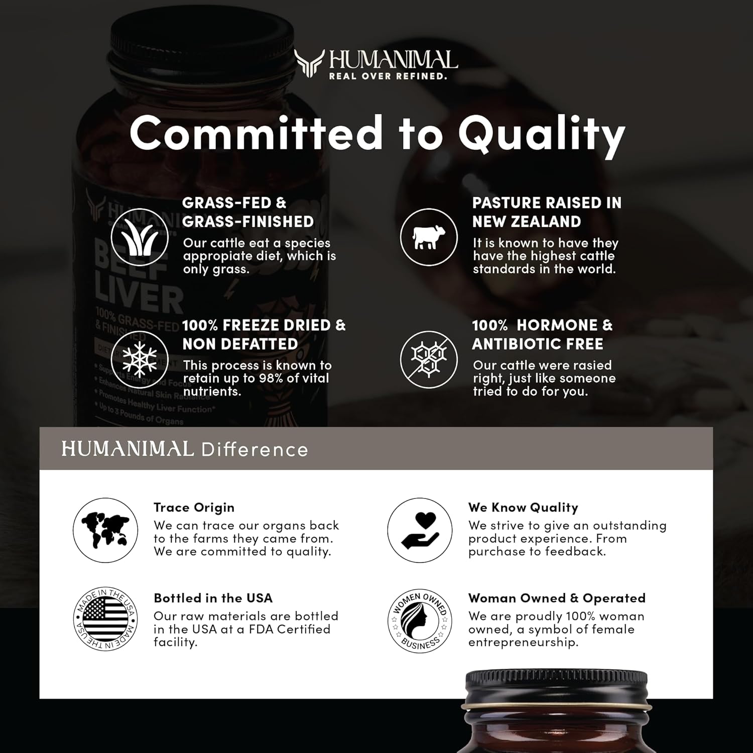 Humanimal Beef Liver Supplement | Nutrient-Dense Beef Liver Capsules | 100% Grass-Fed & Finished, Freeze-Dried | Boosts Energy Levels, Focus, Skin Health & Liver Function | Non-GMO, 180 Capsules