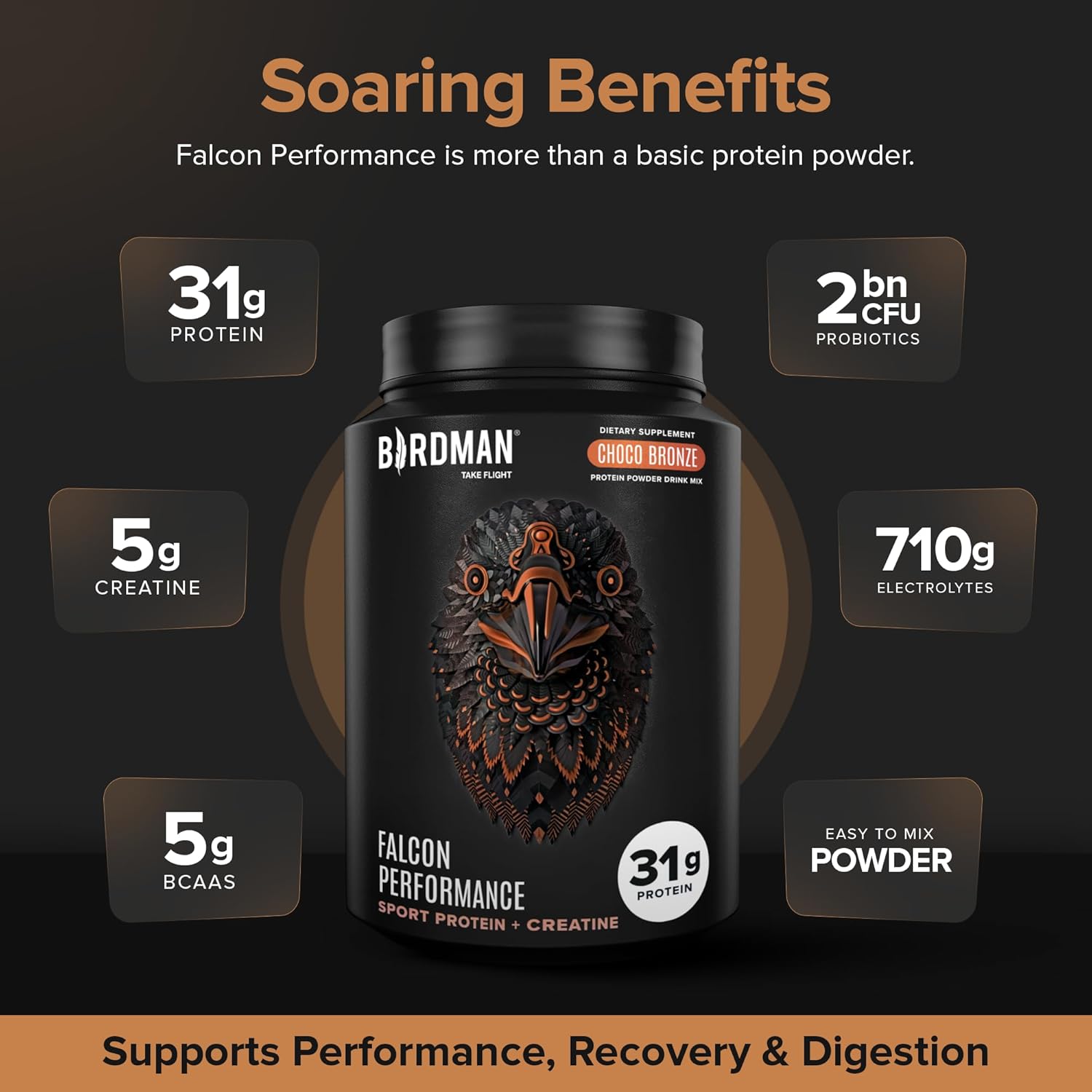 Falcon Performance Vegan Protein Powder, 31g Protein, 5g Creatine, 5g BCAA, Probiotics, Electrolytes, Pre Workout, Low Carb, Sugar Free & Dairy Free, Plant Based Chocolate Protein -19 servings