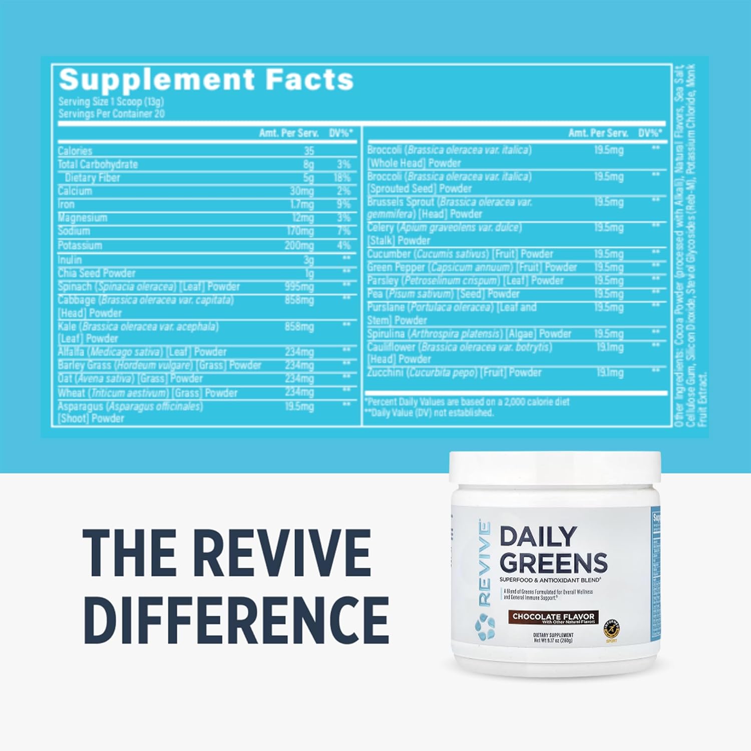 Revive MD Daily Green Powder Superfood (Chocolate) - Supergreens Powder to Support Energy Levels - Green Juice That Improves Fiber Intake - Vegetable Supports Digestion and Gut Health (30 Servings)