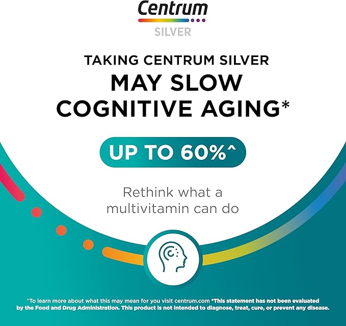 Centrum Silver Women's Multivitamin for Women 50 Plus, Multivitamin/Multimineral Supplement with Vitamin D3, B Vitamins, Non-GMO Ingredients, Supports Memory and Cognition in Older Adults - 200 Ct