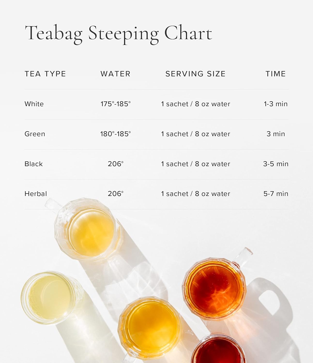 Art of Tea | Feel Better 2.5oz (Elderberry, Echinacea, Cinnamon, and Green Rooibos Tea) | Wellness Loose Leaf Artisan Tea