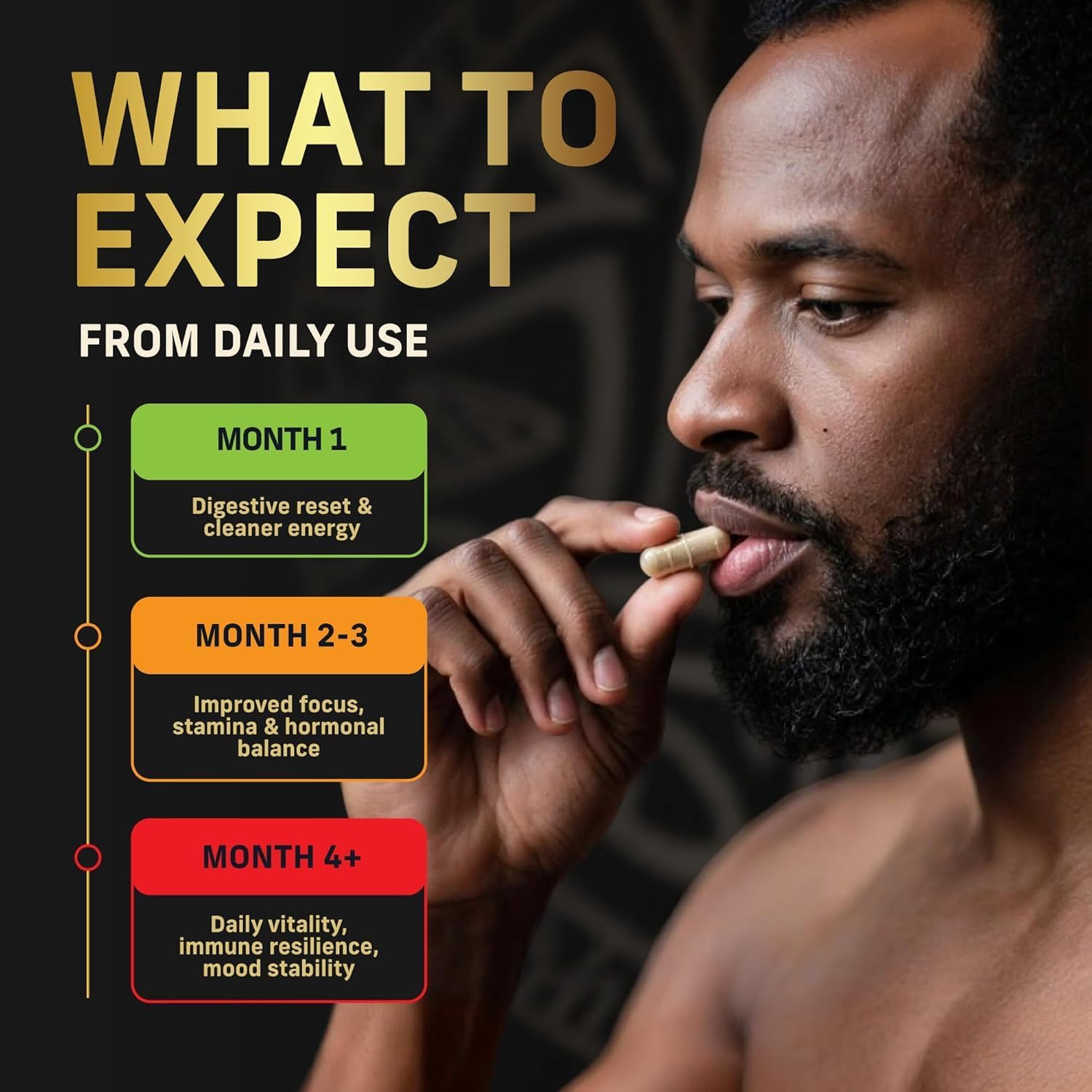 Alpha Tribe Multivitamin for Men w/Sea Moss, Black Seed Oil, Ashwagandha, Turmeric Bladderwrack, Burdock, Vitamin C, Elderberry, Manuka, | Daily Men's Vitamins & Minerals Supplement - 240 Count