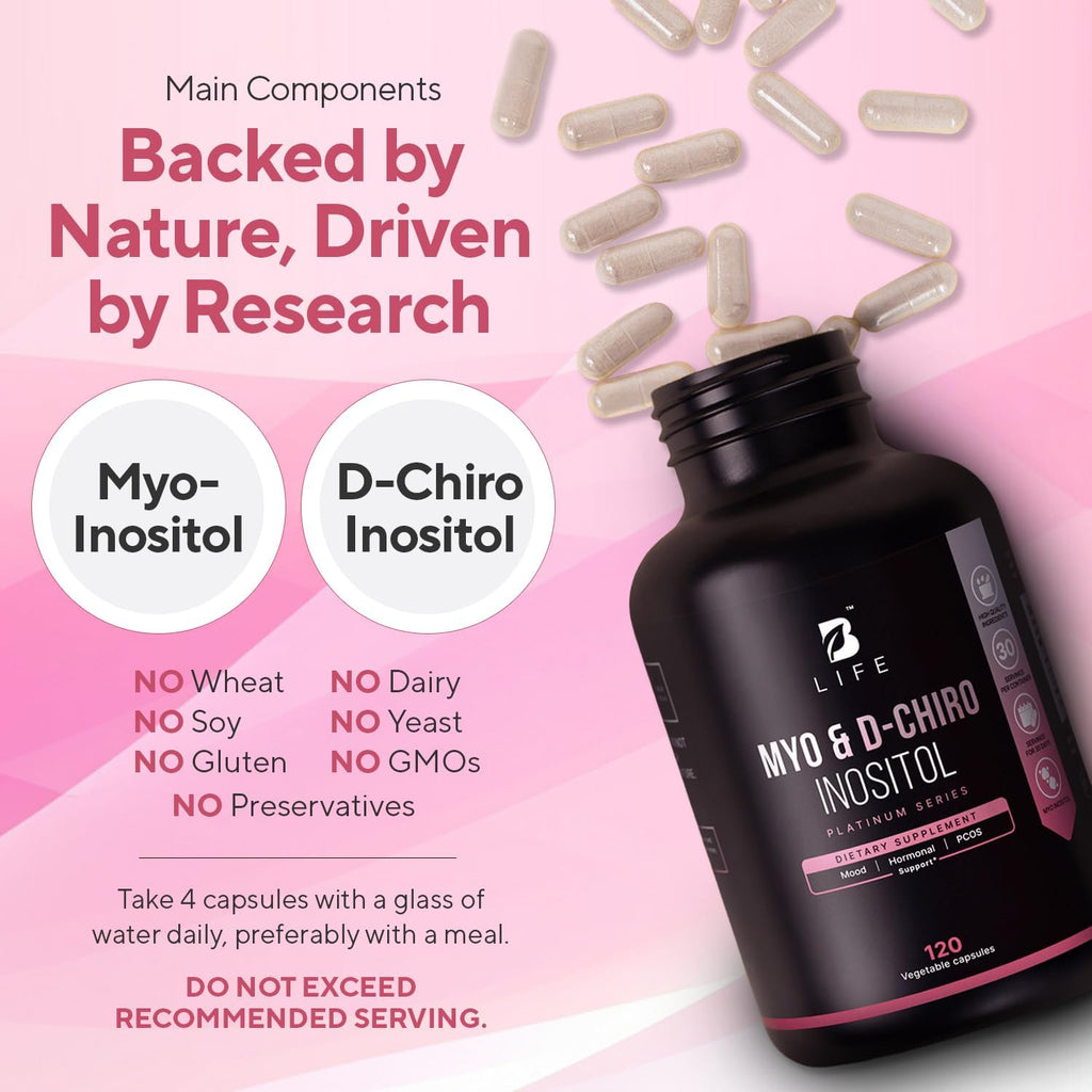 Inositol Supplement for Women – Myo-Inositol & D-Chiro Inositol – PCOS Supplements for Ovarian Support – Myo Inositol Supplement – Myoinositol and D Chiro Inositol – Vitamin B8– 40:1 Ratio - 120 Caps