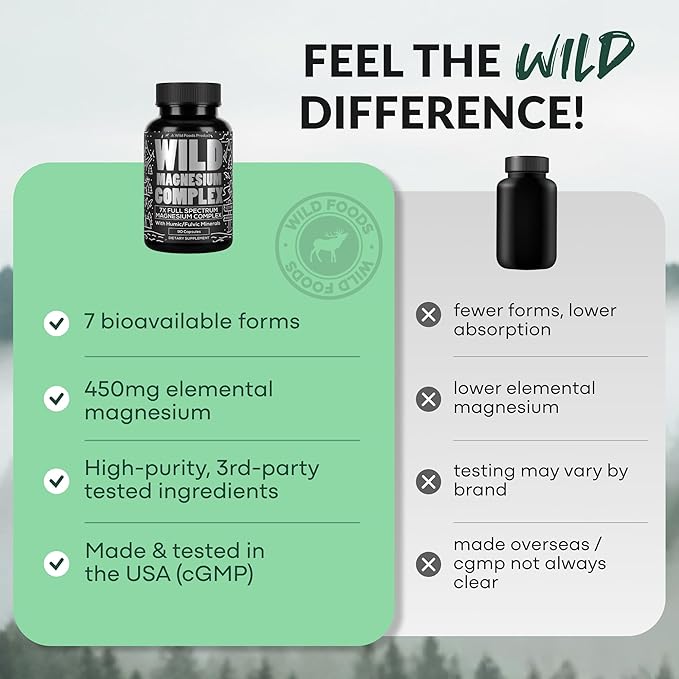 Wild Magnesium Complex for Women & Men – 7 Magnesium Forms in One: Glycinate, Citrate, Malate & More – High-Absorption Magnesio Complex with Fulvic Mineral Blend – 90 Capsules, 450 mg (Pack of 2)