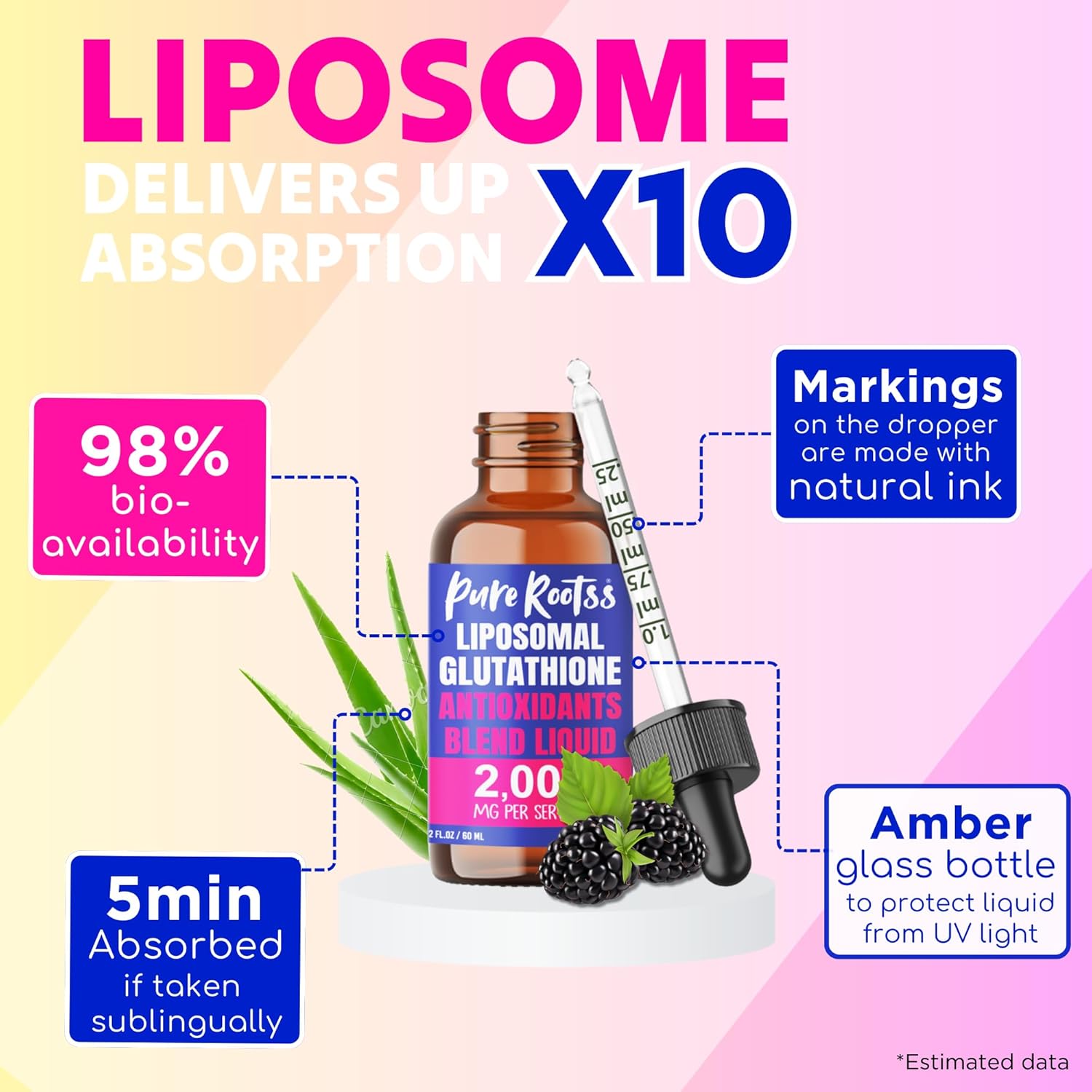 Liposomal Glutathione Liquid Supplement (Pack of 2), 98% Absorption, with Vitamin C, L- Glutathione, 2 Fl Oz per Bottle