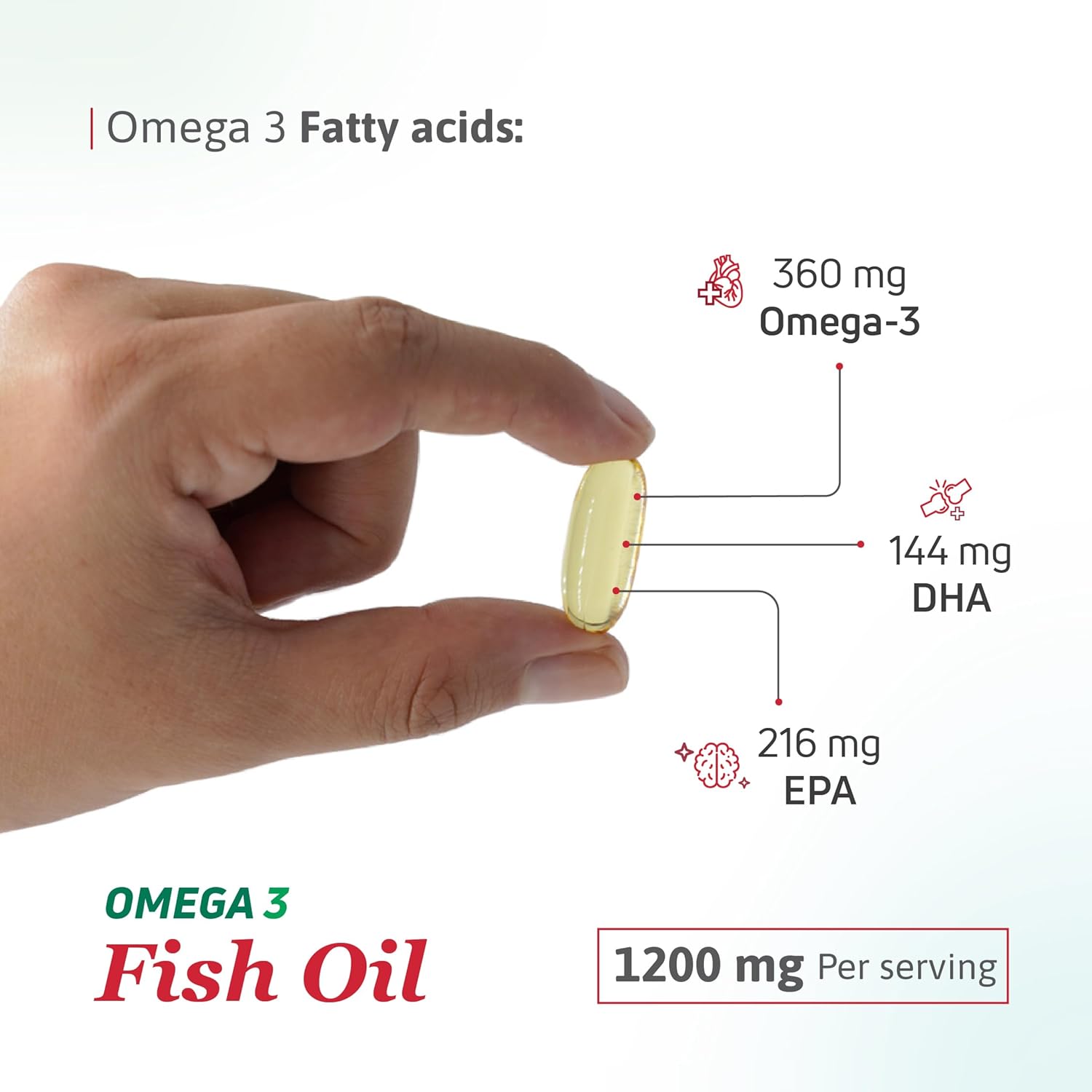 Fish Oil 1200 mg – 360 mg Omega-3 Fatty Acids – Supports Heart Health, Circulatory Health, and Cognitive Function, Fish Oil Supplement for Women and Men, 60 softgels