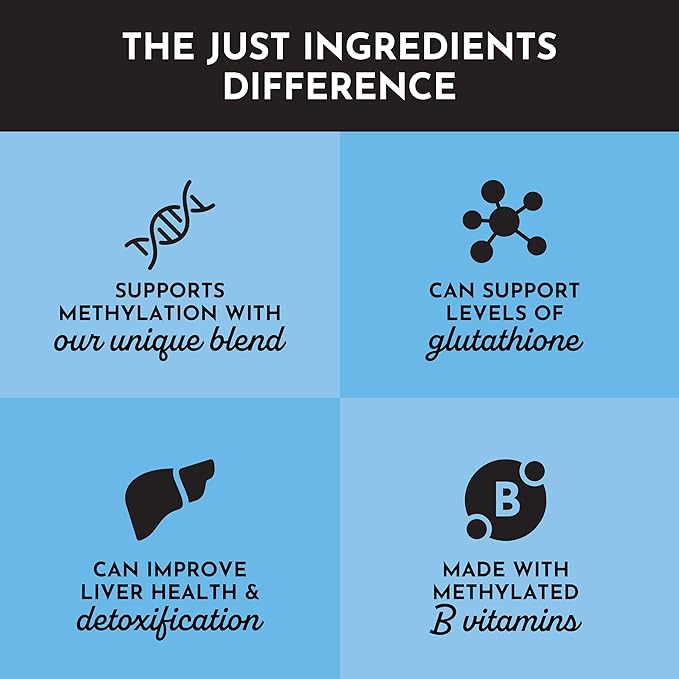 JUST INGREDIENTS Methylated B Complex with Liver Support - Energy, Detox, Glutathione, Skin - 90 Capsules