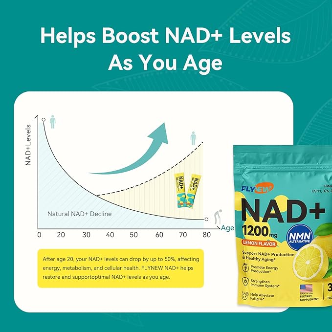 NAD Supplement, NAD Supplement w/ PQQ, HA, VC, VE, NAD+ Supplements Support Healthy Aging, Stamina, Cellular Health & Energy for Women Men, Liposomal ≥50% Absorption , Non-GMO, 30 Packs, Lemon Flavor