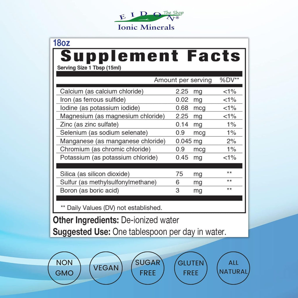 Eidon Ionic Minerals Multiple Minerals Supplement - Ionic Trace Mineral Drops for Water, Natural Liquid Vitamins to Support Heart Health and Hydration, No Additives or Preservatives - 18 oz
