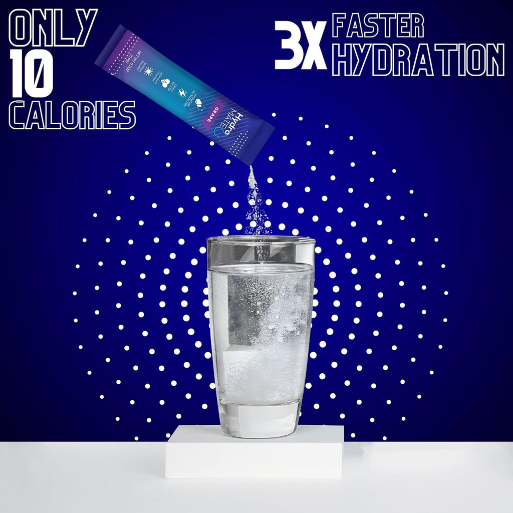 HydroMATE Electrolytes Powder Drink Mix Packets Hydration Accelerator Low Sugar Rapid Party Relief Recovery Vitamin C Plus Caffeine Grape Pack 30 Count