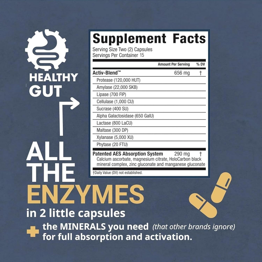 HoloZyme Max Strength Digestive Enzymes | Prevents Bloating, Gas, & Indigestion w/Protease, Amylase, Lipase, Lactase, and More | 15 Servings (Sample Bottle)
