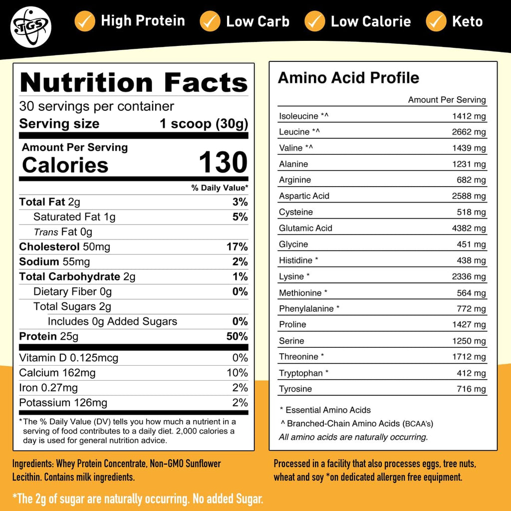 Whey Protein Powder Unflavored, Unsweetened, Keto Friendly - 2lb - Low Carb, Low Calorie, No Soy, Made in USA