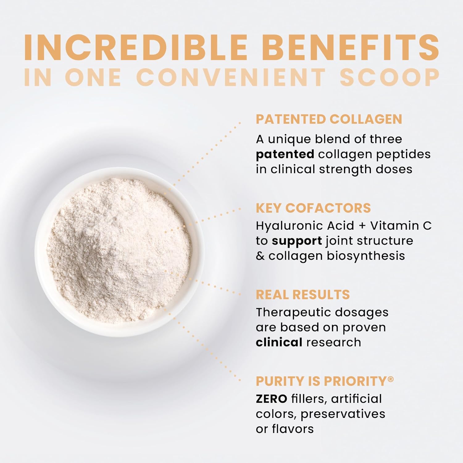 Pure Therapro Rx TriActive Collagen Plus, Collagen Powder for Hair, Skin, Nails, Bones & Joints, Hydrolyzed Collagen Powder w/Patented Peptides, Unflavored Multi Collagen Protein Powder, 30 Servings