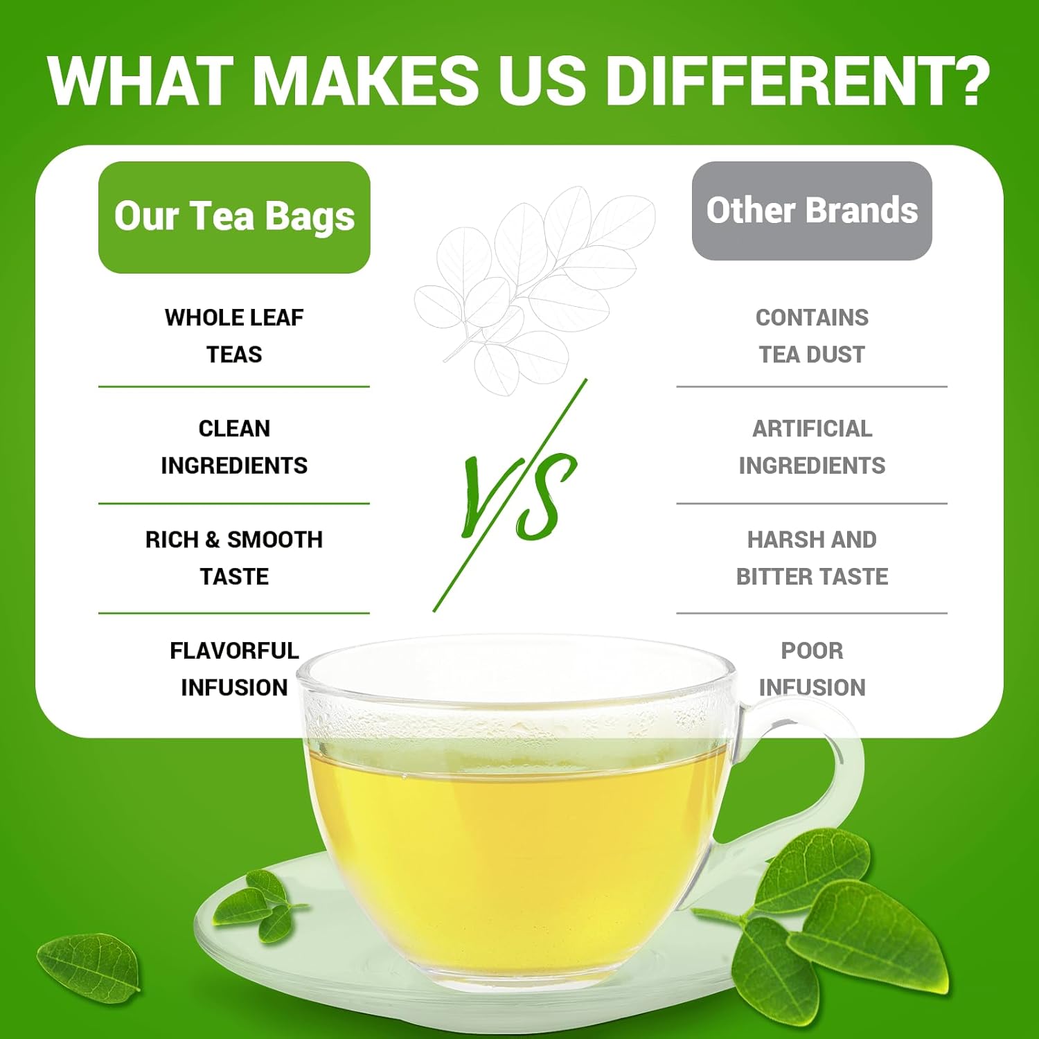 Moringa Leaf Tea - Caffeine Free, 50 Tea Bags