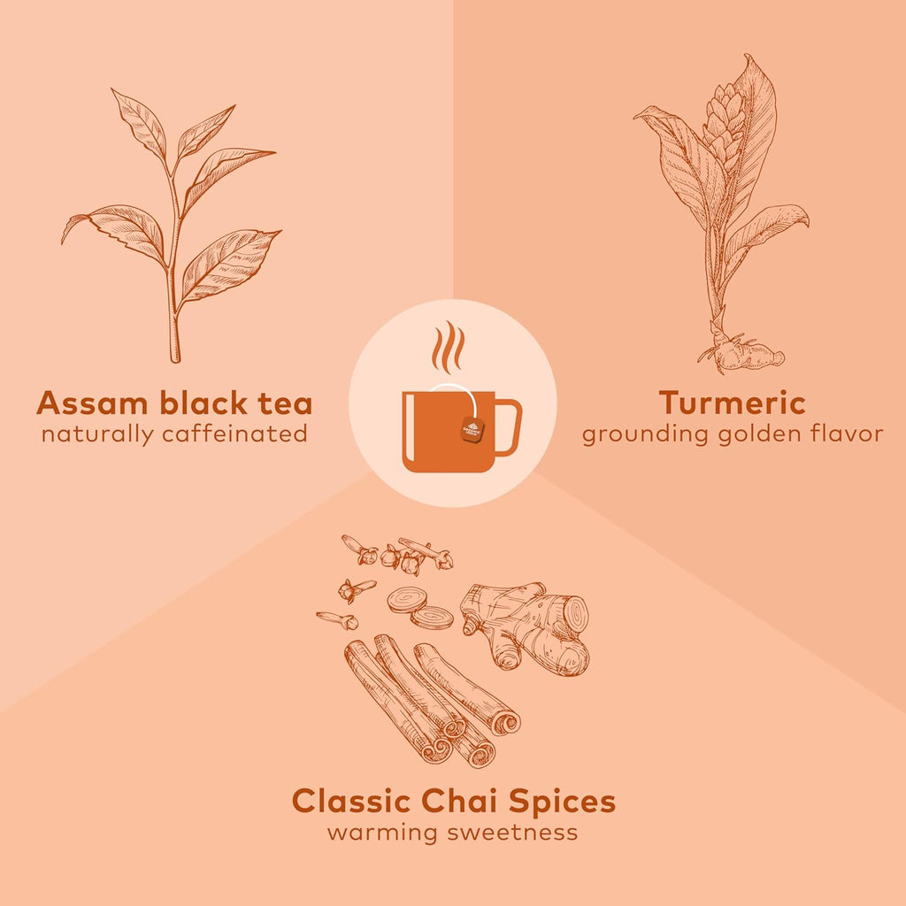 Organic India Tulsi Turmeric Chai Tea - Herbal Tea Bags with Caffeine, Ginger Root, Cinnamon, Holy Basil, Stress Relieving and Energizing, Immune Support, Helps Digestion - 18 Count, Pack of 6