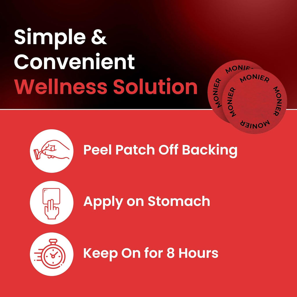 GLP-1 Patches for Women & Men | GLP1 Patch with Berberine, L-Glutamine, Garcinia Cambogia, Resveratrol | 60 Days Supply