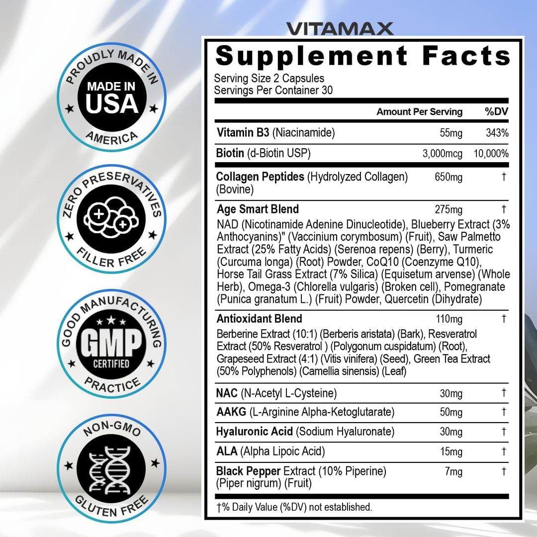 Resveratrol NAD+ Berberine Hyaluronic Acid - Biotin Grape & Blueberry + NAC - Collagen Peptides - Hair, Nail, Skin & Joint Supplement - 21-in-1 Women and Men - Made in USA (60 Count (Pack of 1)
