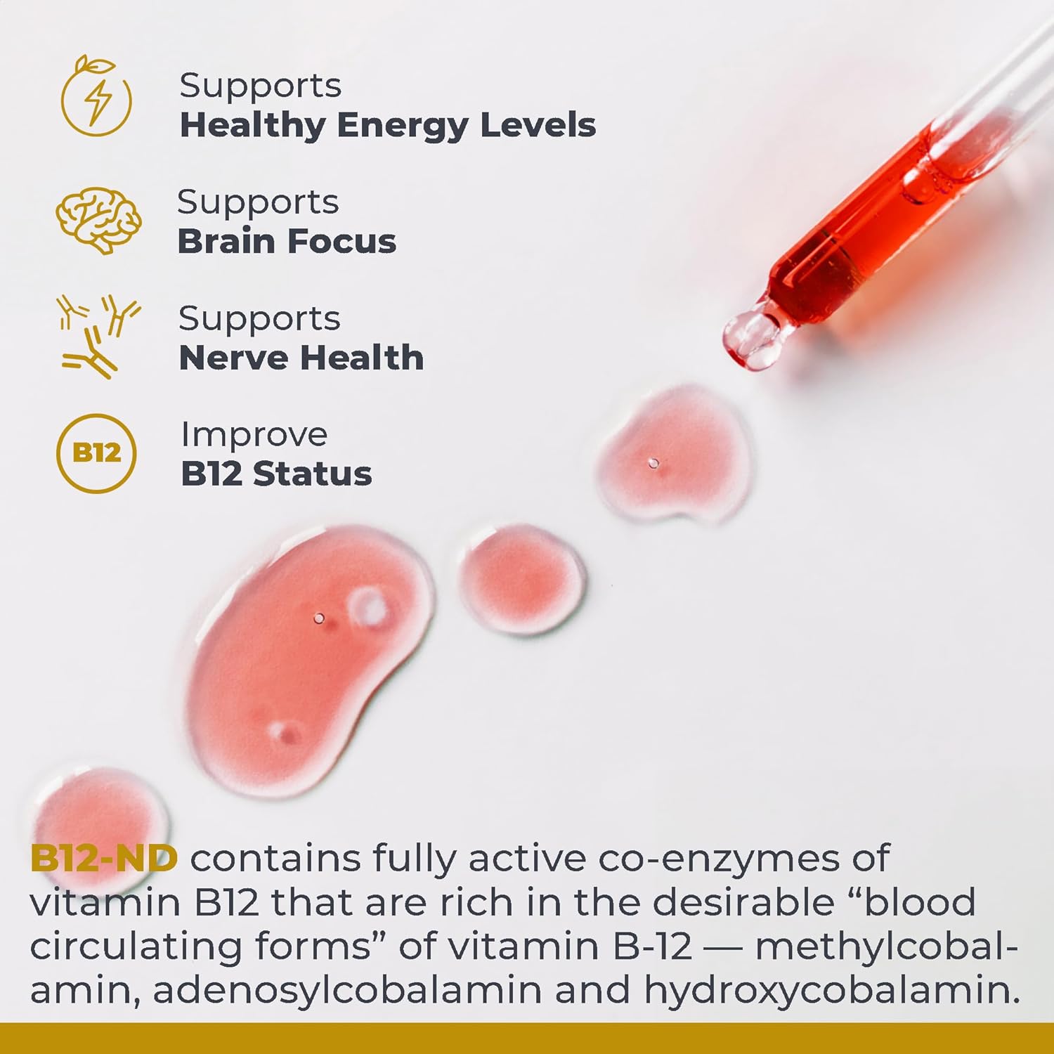 Premier Research Labs B12-ND - Vitamin B12 Liquid, B12 Sublingual, B12 Vitamins, B12 Drops, B-12 Tincture with Methylcobalamin, Adenosylocobalamin, Hydroxcobalamin, 1000 mcg B12 Per Serving - 2 Fl Oz
