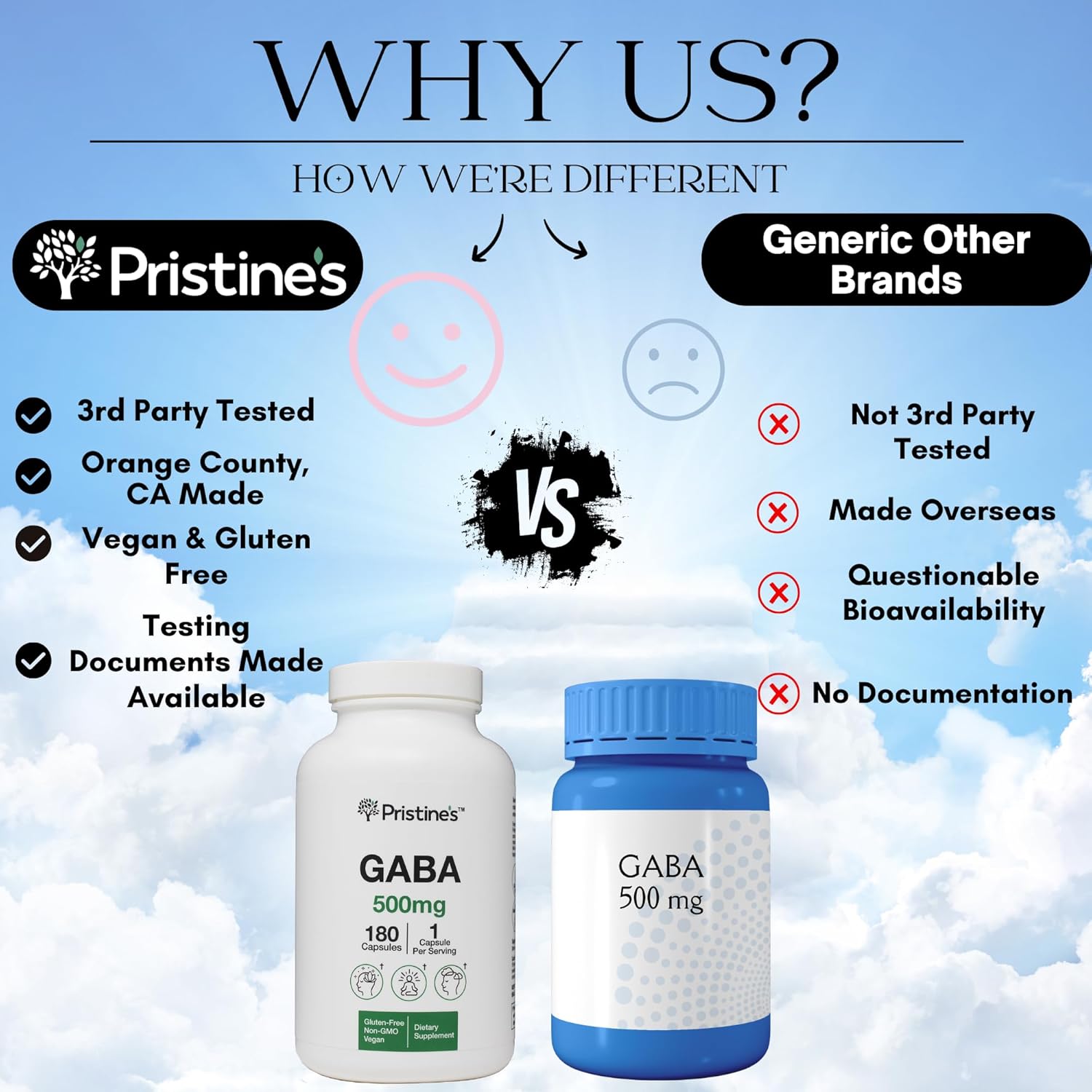 PRISTINE'S GABA 500mg Sleep Quality Support Supplement - 180 Day Supply - Calm Mind & Relaxation Sleep Support Capsules