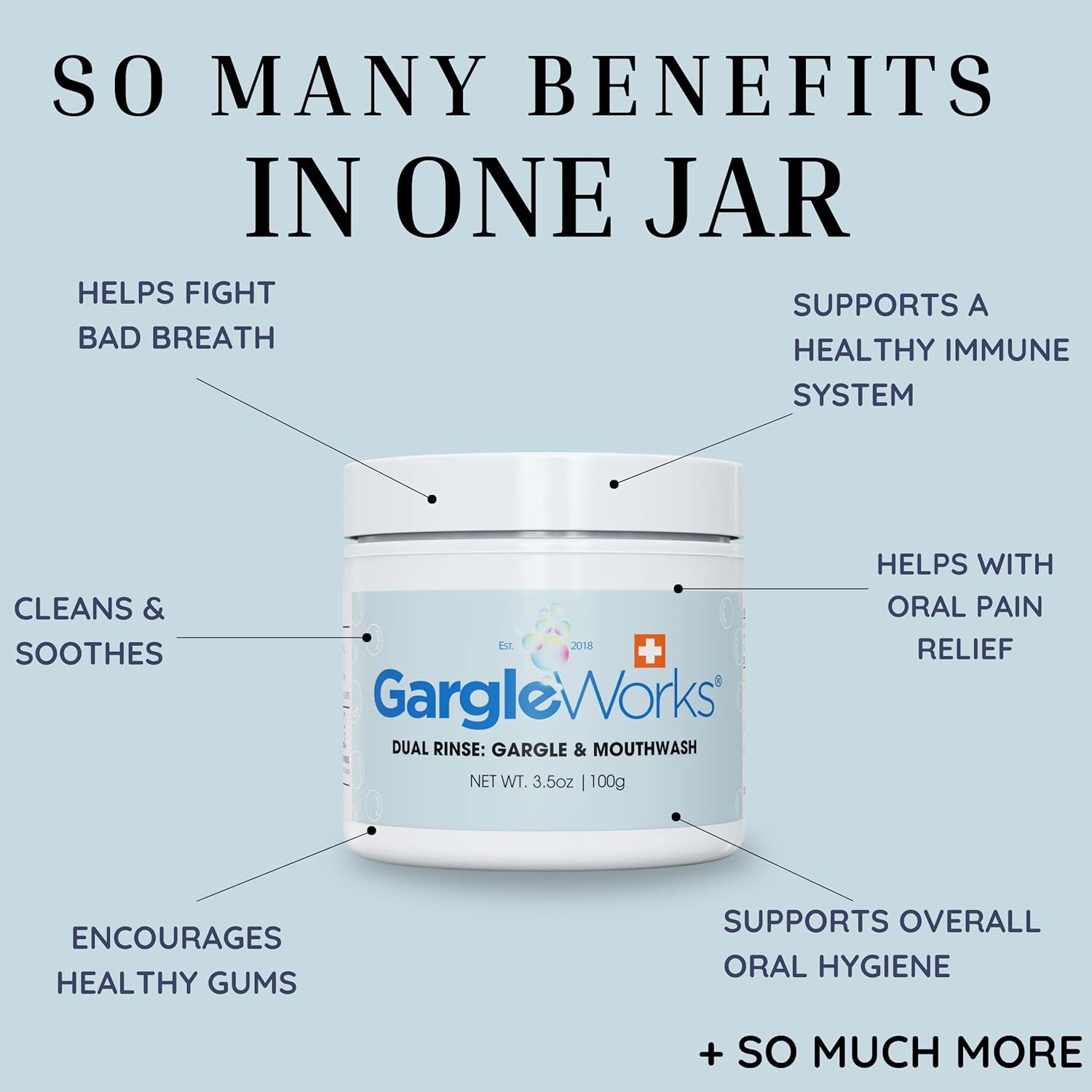 Natural Dual Mouthwash and Throat Gargle for Fresh Breath and Oral Hygiene & Immunity, with Zeolite, Humic & Fulvic Minerals, Clove, and Ocean Trace Minerals.