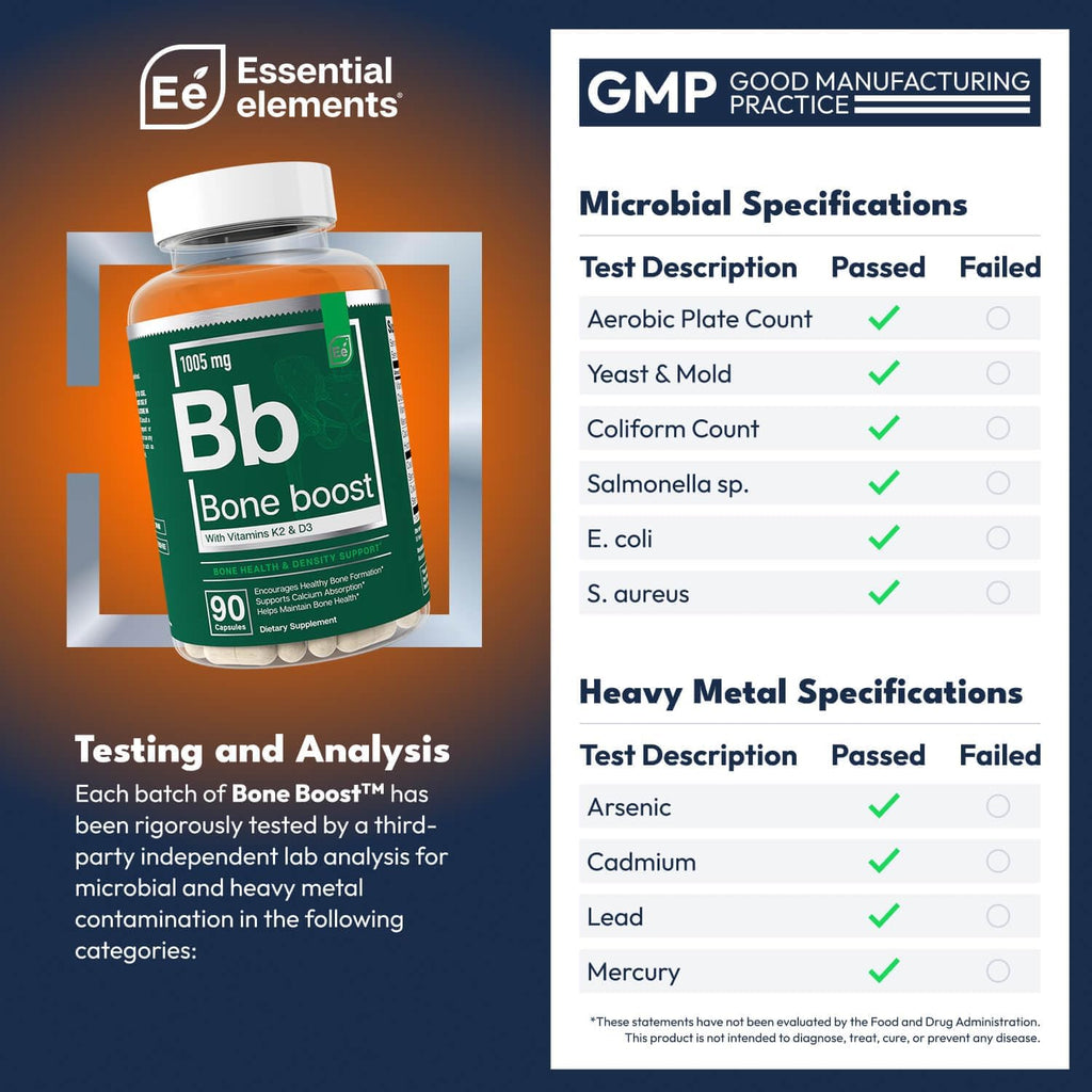 Essential Elements Bone Boost Bone Health Supplement - Bone Support and Calcium Supplement with Vitamin D 3, K2, Cissus Quadrangularis for Bone Strength - 90 Capsules (30 Day Supply)
