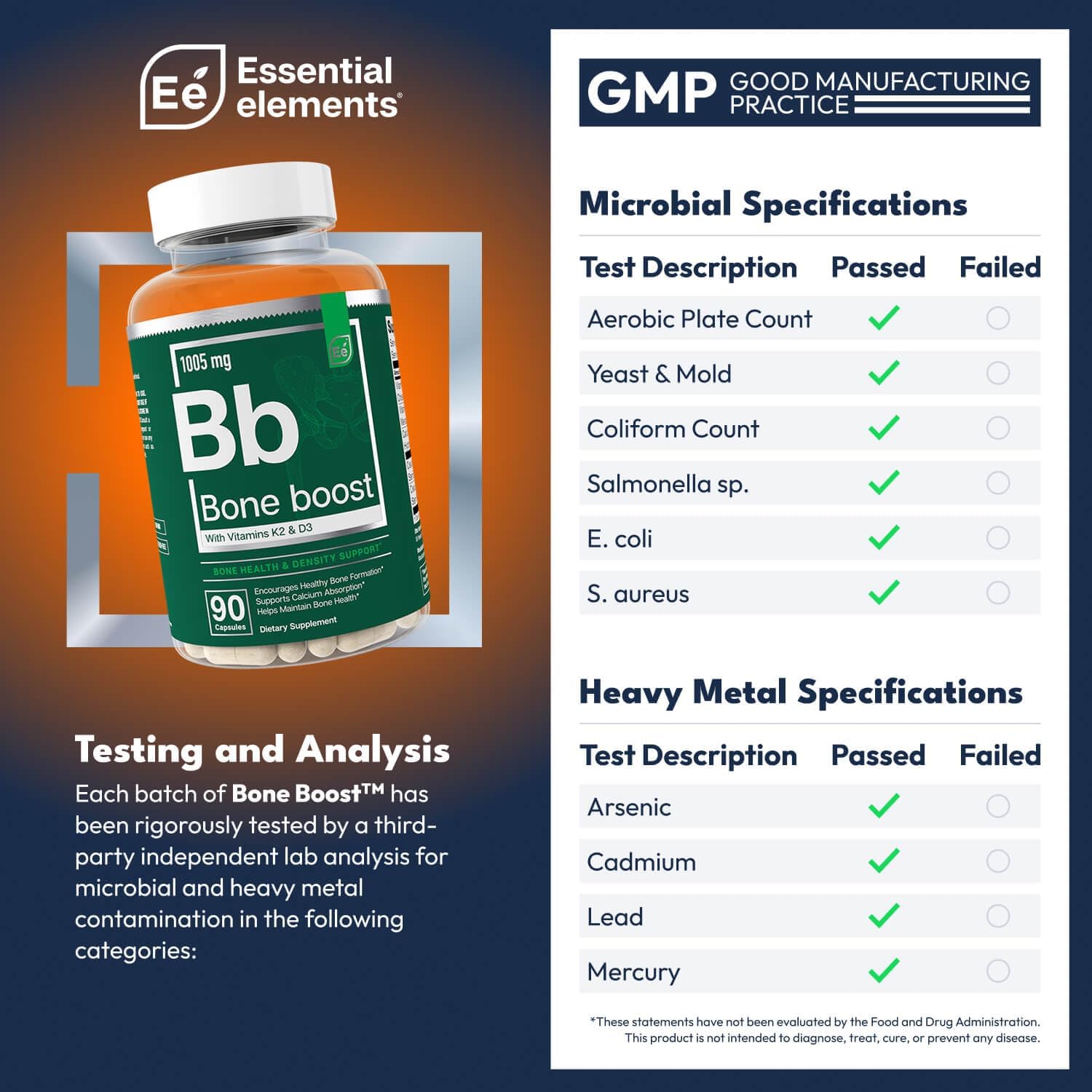 Essential Elements Bone Boost Bone Health Supplement - Bone Support and Calcium Supplement with Vitamin D 3, K2, Cissus Quadrangularis for Bone Strength - 90 Capsules (30 Day Supply)