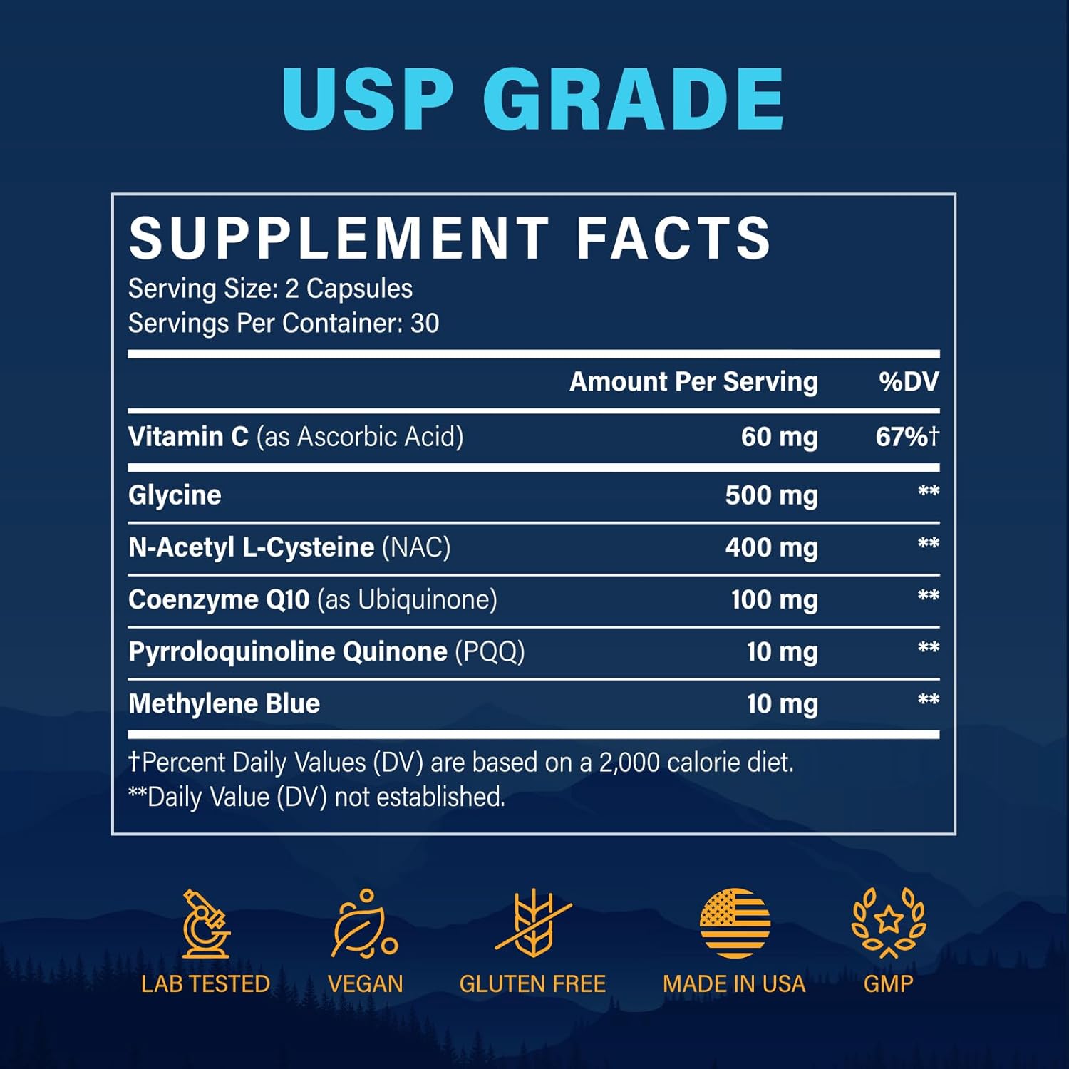Methylene Blue Pharmaceutical Grade Capsules – USP Grade Brain Supplement with CoQ10, NAC, PQQ, Glycine & Vitamin C for Memory, Focus, Energy & Mitochondrial, No Formaldehyde - 120 Count