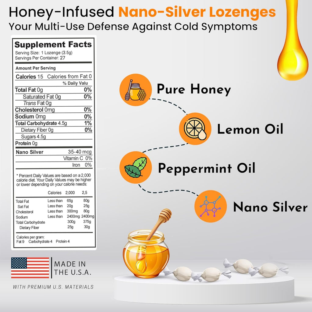 Optivida Health Colloidal Silver Lozenges with Honey & Lemon Oil (2 Pack) - Soothing Sore Throat Lozenges for Adults with Cough Relief & Fast-Acting Nano Silver Formula for Immune Support, 60 Ppm