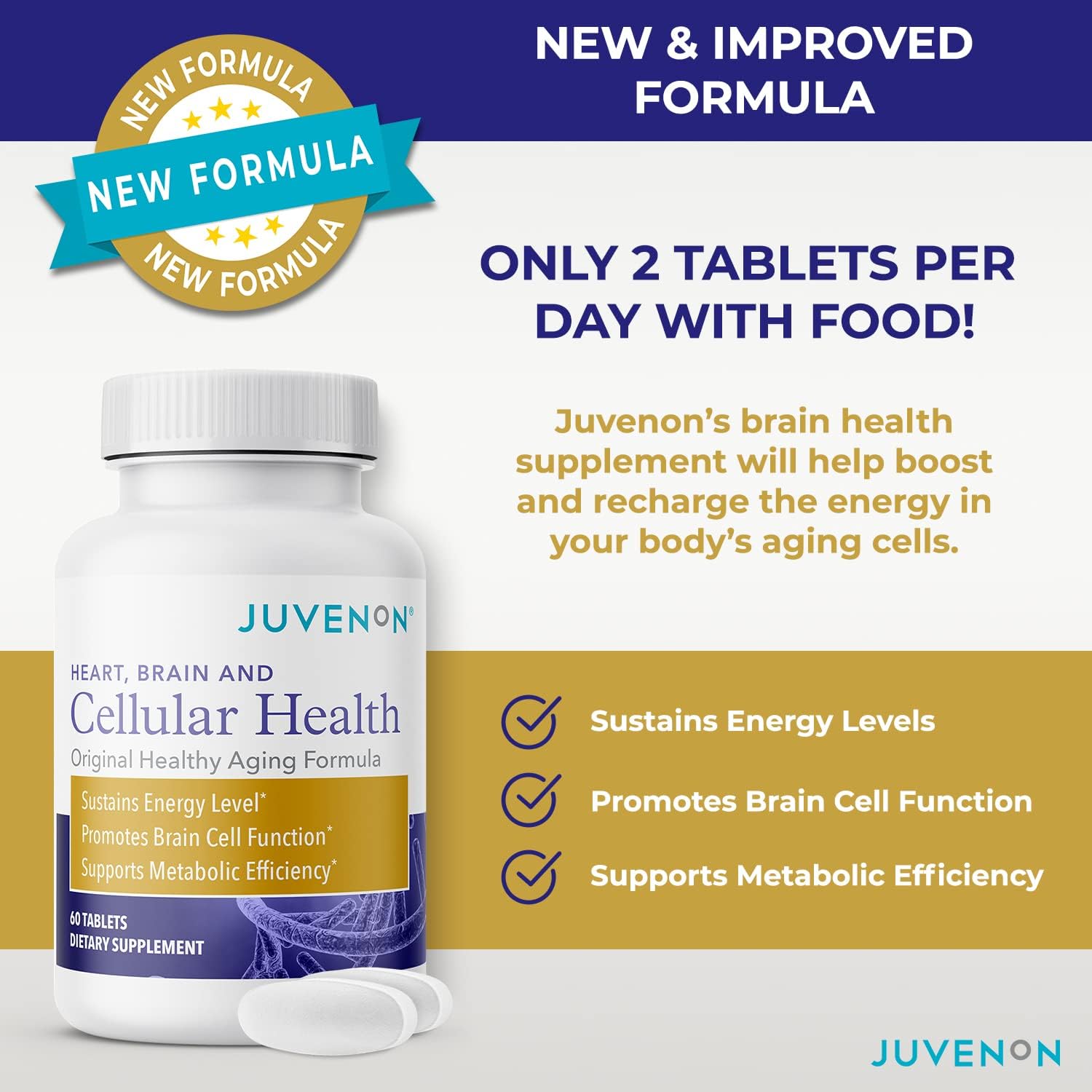 Juvenon Cellular Health | Heart, Brain Supplement with Acetyl L-Carnitine and Biotin - Supports NAD+ Function, Energy Production, Mood, Revitalized Metabolism, Mental Focus & Clarity (60 Tablets)