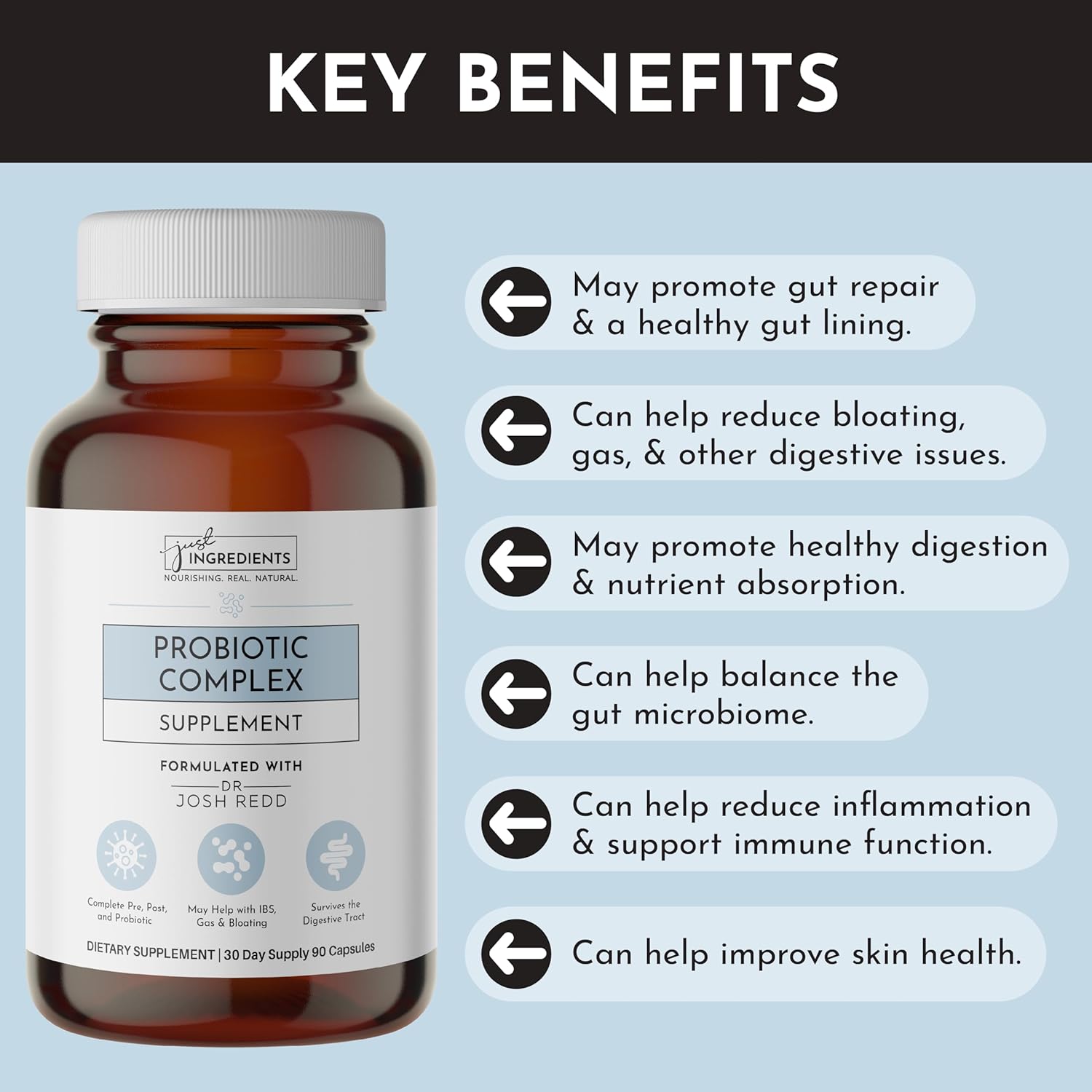Probiotic Complex – 60 Capsules – 5 Billion CFU with Prebiotics & Postbiotics – Supports Digestive Balance, Gut Health, Immune Function & Nutrient Absorption – Third-Party Tested
