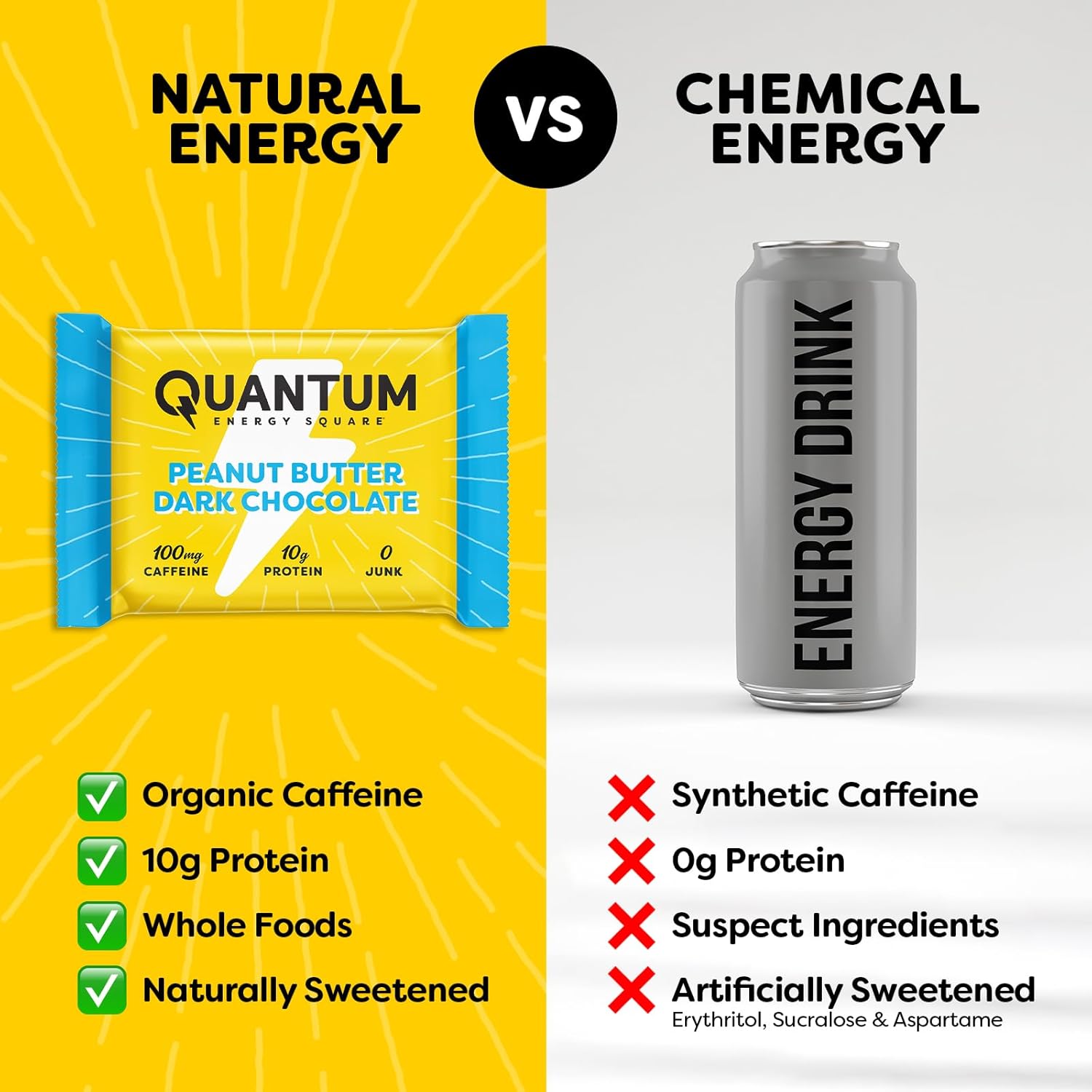Quantum Energy Square - Peanut Butter Dark Chocolate, Chocolate Chip Cookie Dough, Caffe Mocha Almond Chip - Variety 12-Pack - 4 Bars Each