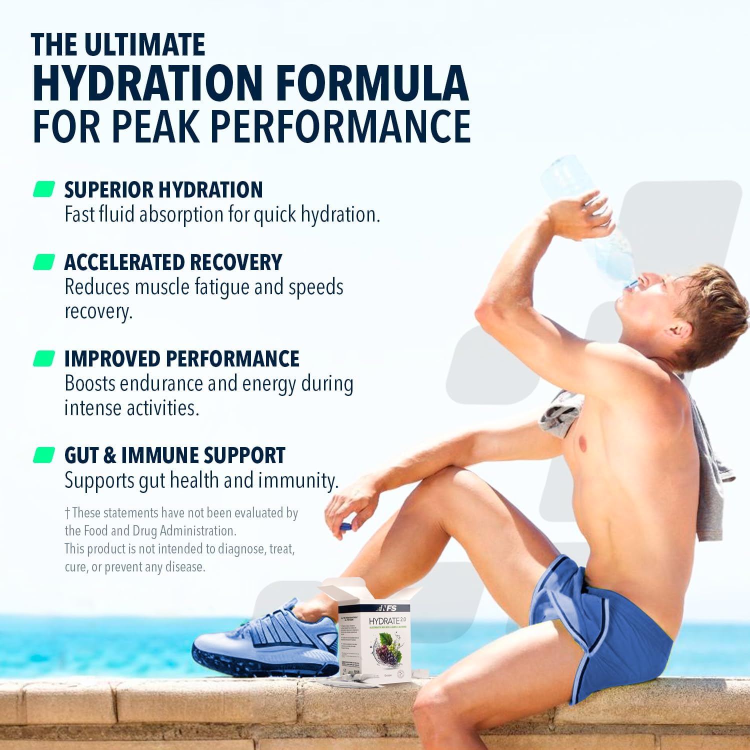Hydrate 2.0 Electrolytes Hydration Powder Packets – Advanced Hydration & Recovery Formula with L-Alanyl-L-Glutamine | Faster Hydration & Performance Recovery | 20 Packets (Pomegranate Acai Berry)