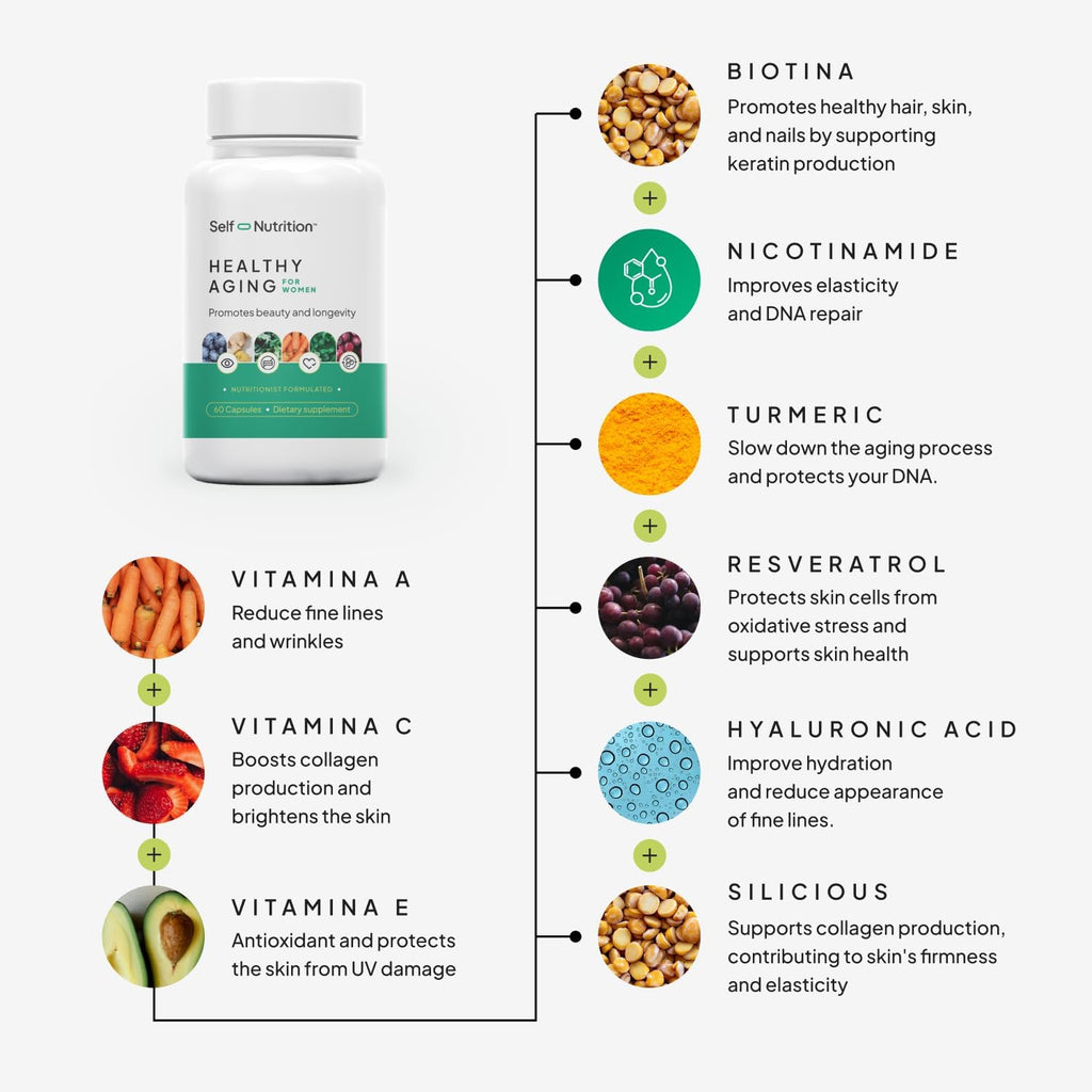 Healthy Aging Supplement for Women - NAD+, Resveratrol, Collagen Booster, Biotin, Hyaluronic Acid & More. Cellular Energy, Healthy Aging, Skin Support - USA, Vegan, 60 Capsules.