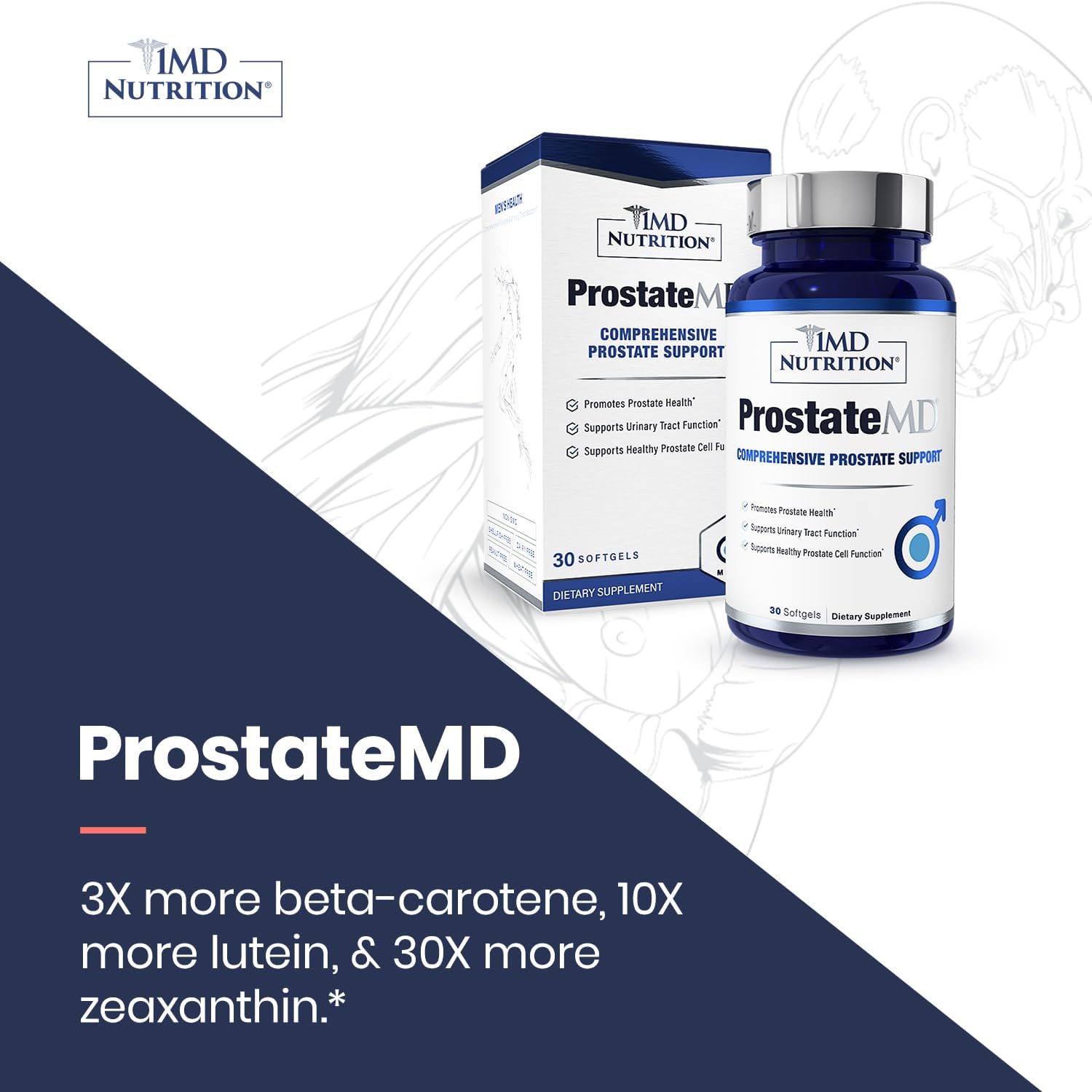 1MD Nutrition ProstateMD Saw Palmetto Prostate Support Supplement - Support for Urinary Tract and Frequent Bathroom Urges | 60 Softgels (2-Pack)