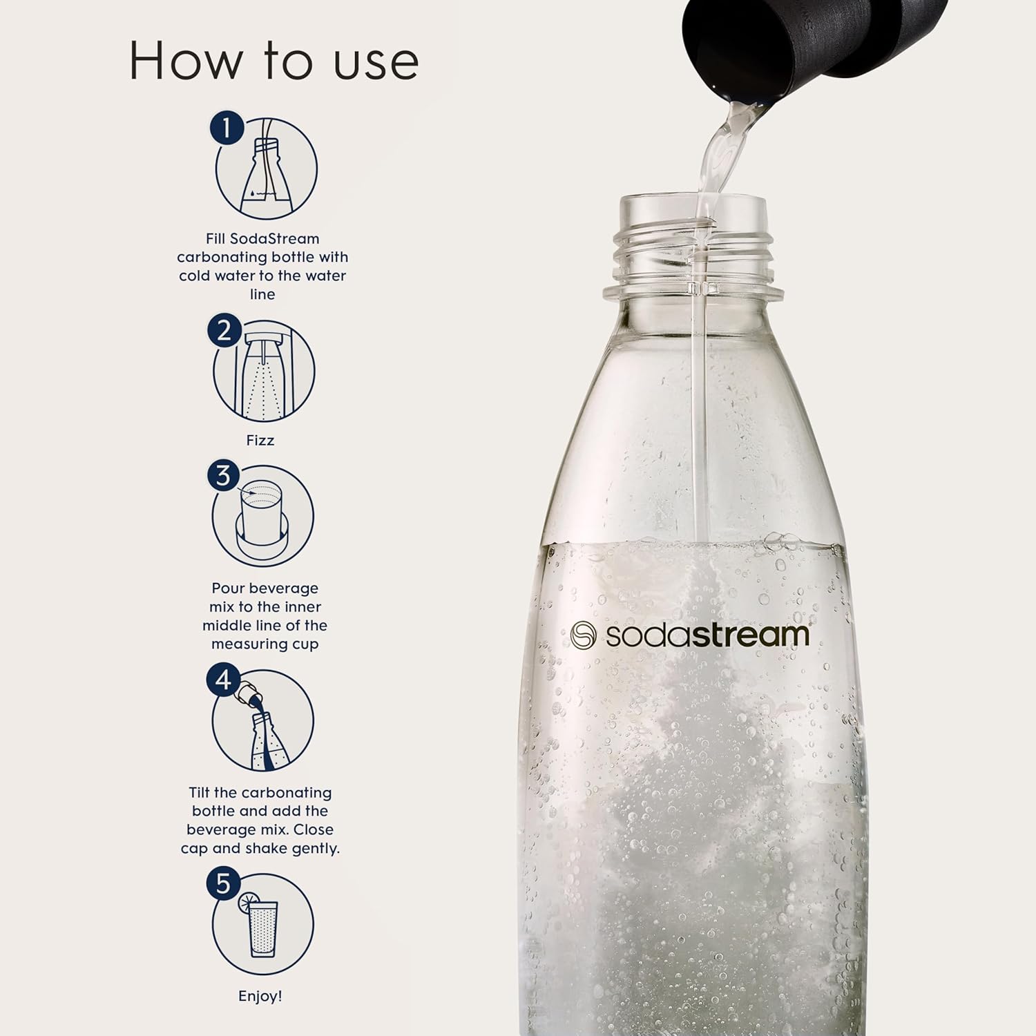 SodaStream Enso Sparkling Water Maker Value Bundle - includes CO2, Carbonating Bottles and Bubly Drop Flavors