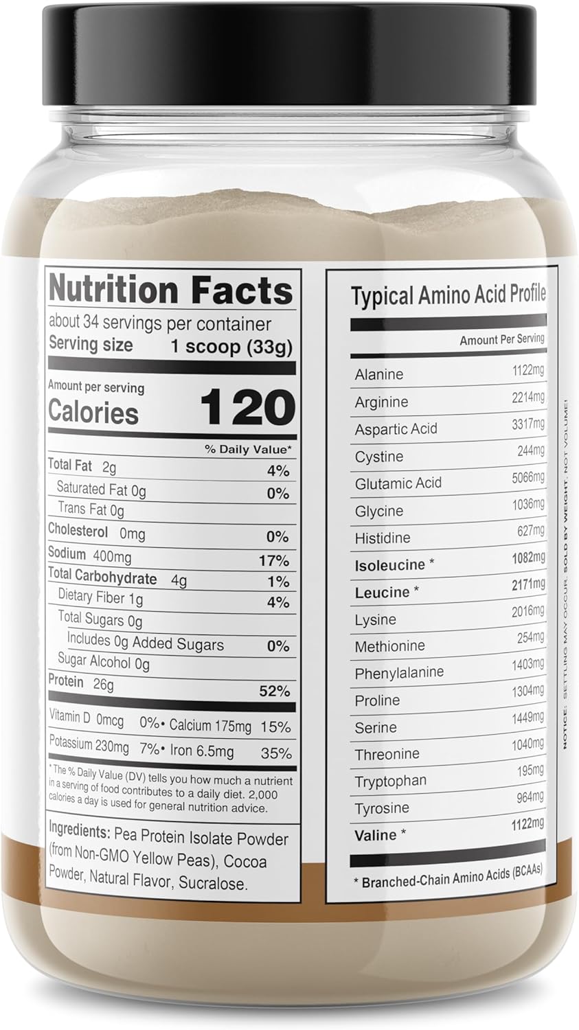 It's Just! Pea Protein Isolate, Plant Based, Premium Quality, Gluten Free, Vegan, Keto Friendly, Product of Canada, Packaged in USA (2.5 Pound, Chocolate)