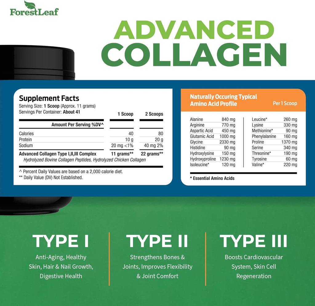 ForestLeaf Collagen Peptides Powder Unflavored - Hydrolyzed Grass Fed Keto Collagen Protein Powder Type 1, 2 & 3 - Vital Hair, Skin, Nails, Joints, Recovery, 11g Per Serving