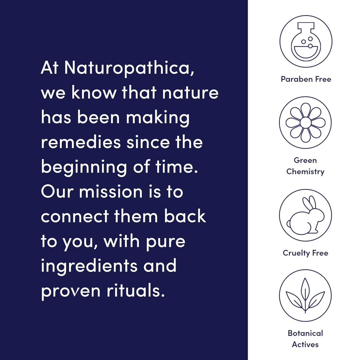 Naturopathica Vitamin C15 Wrinkle Remedy Serum for Face, Moisturizing Serum with Hyaluronic Acid, Anti-Aging Face Serum for Men and Women, 1.18 fl oz