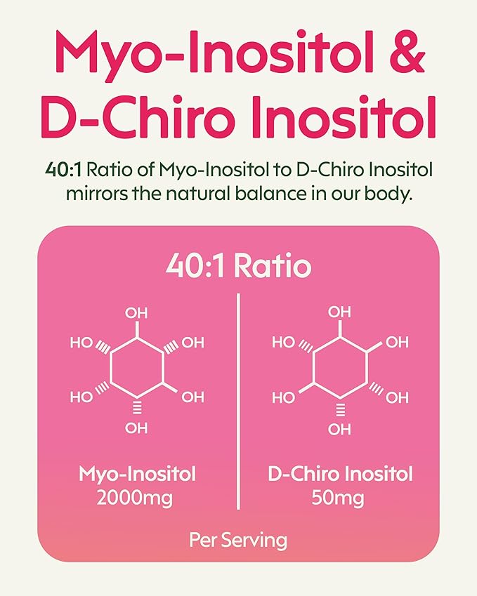 milamend Hormone Balance for Women 40:1 Myo-Inositol D-Chiro Inositol Supplement + CoQ10, ALA, & Amino Acids – Fertility, Ovarian & Cycle Support – Unsweetened Hibiscus Tea Powder – 30-Day Supply