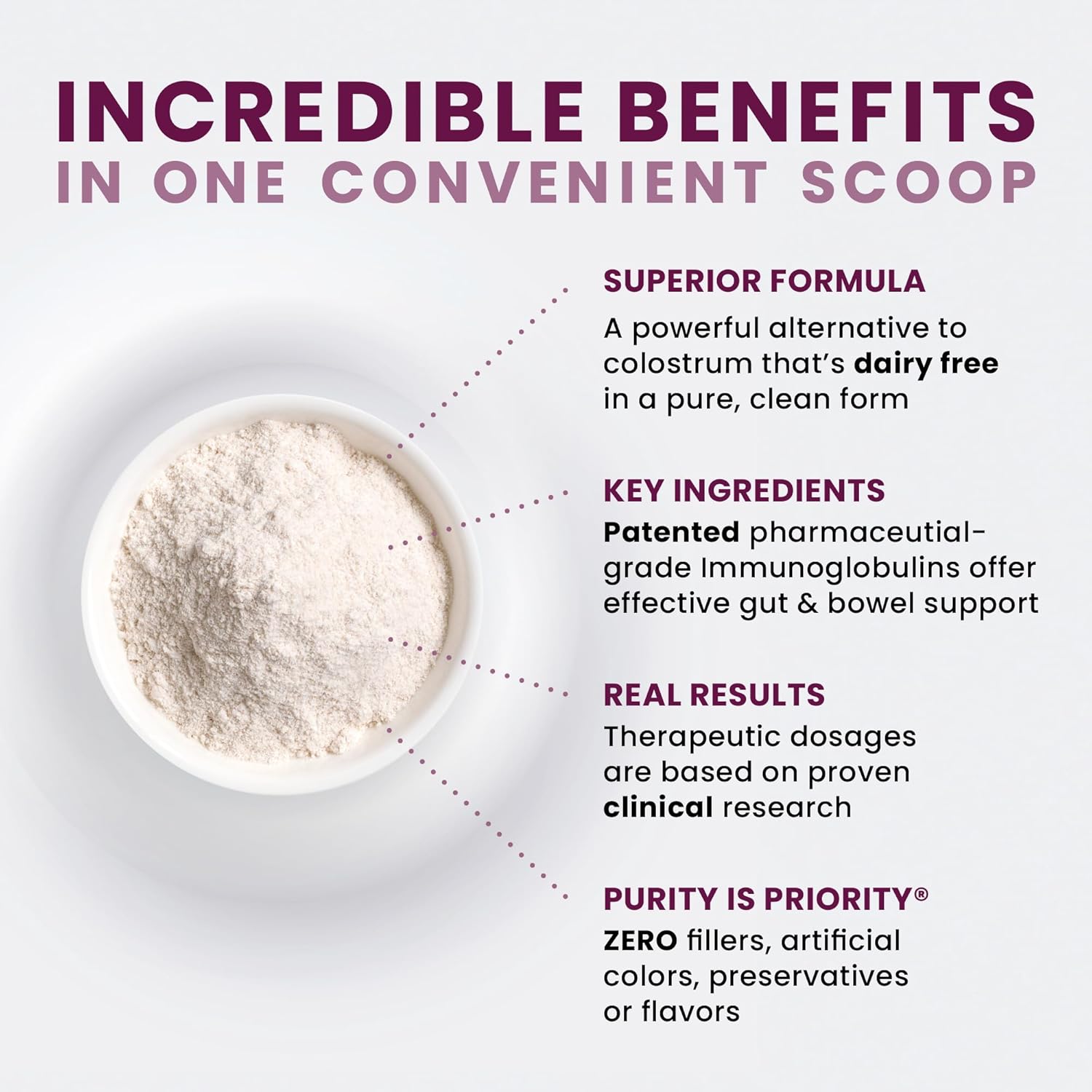 Pure Therapro Rx Elite IgG Immunoglobulin Supplement Powder, 30 Servings, Gut Health & Immune Support, 1100 mg IgG, IGA & IgM, Sunflower Lecithin | Colostrum Supplement Alternative