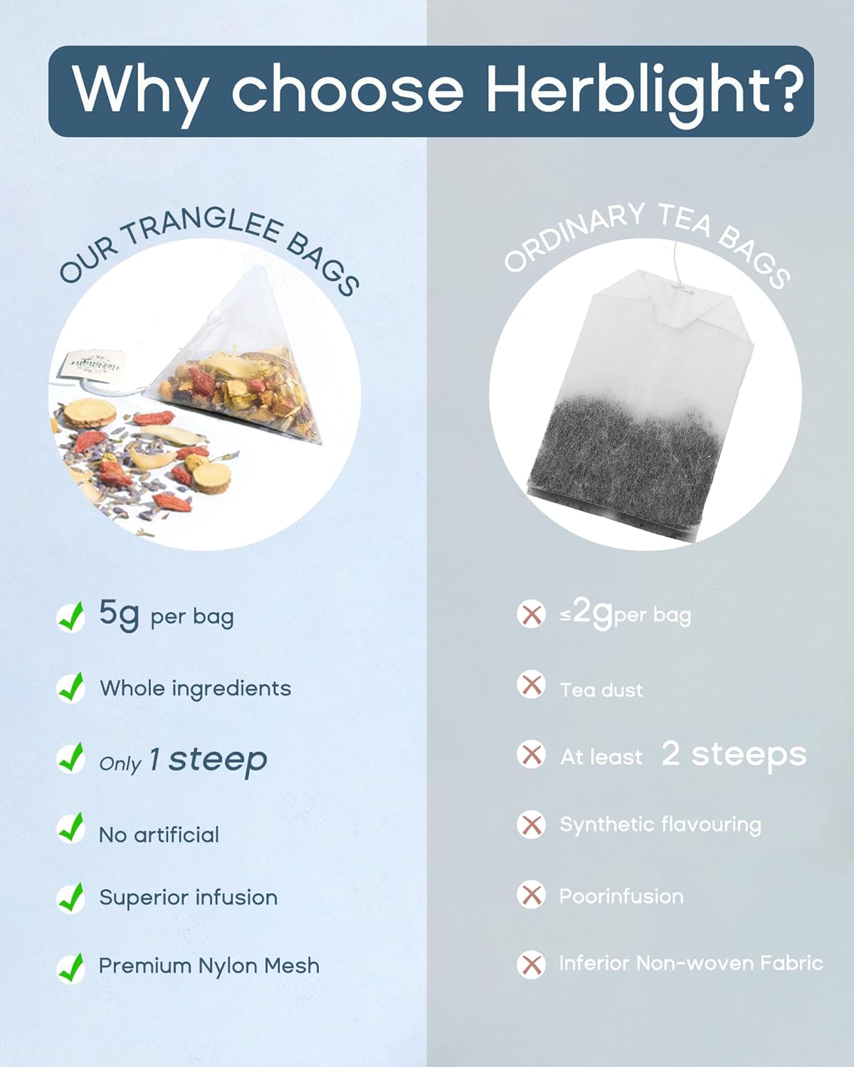 HerbLight Sleep Tea with Ashwagandha, Chamomile & Lavender, 30 Bags of Visible Whole Herbs (5.2oz), Premium Caffeine-Free Bedtime Tea, Crafted for Deeper Sleep (15 Count (Pack of 2))