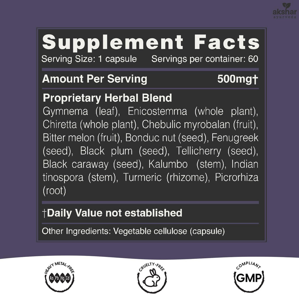 AKSHAR Ayurveda Gluco Support Supplement with Gymnema, Bitter Melon, Turmeric & More, Supports Healthy Levels(60 Capsules)
