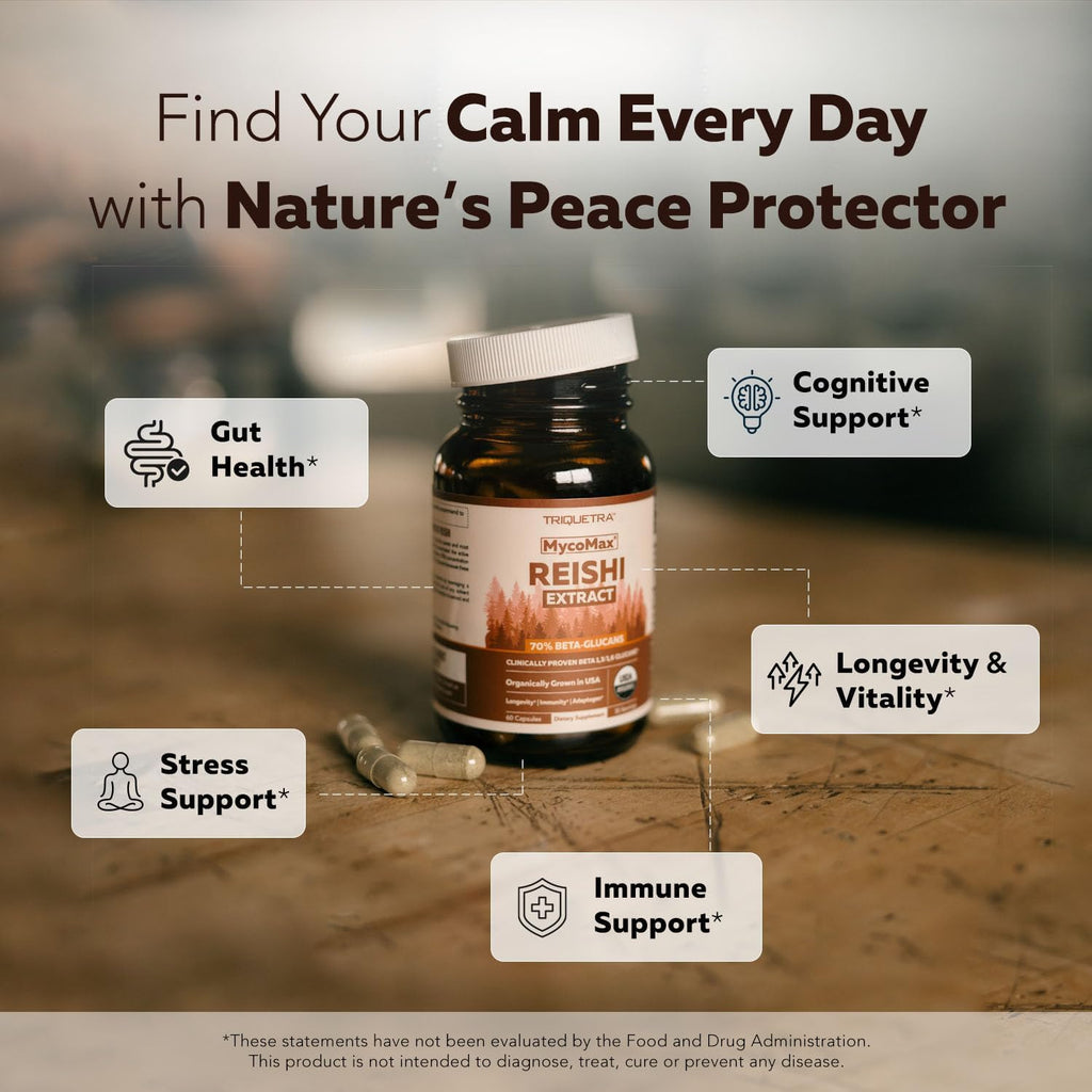 Organic Reishi Mushroom Capsules Extract - 70% Beta Glucans - Highest Active Nutrient Levels, Max Potency, US Grown + Ultrasonic Extraction - Energy, Immunity, Sleep and Stress - 60 Capsules