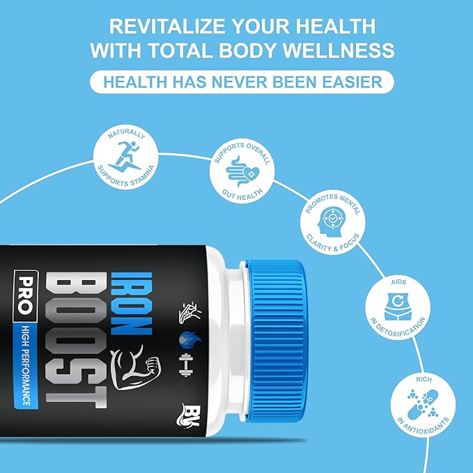 Iron Boost Pro Premium Performance Capsules, Iron Boost Advanced Health Supplement Pills, Iron Boost Premium Daily Health Support and Overall Wellness Formula by Blue Vibe (2 Pack - 120 Capsules)