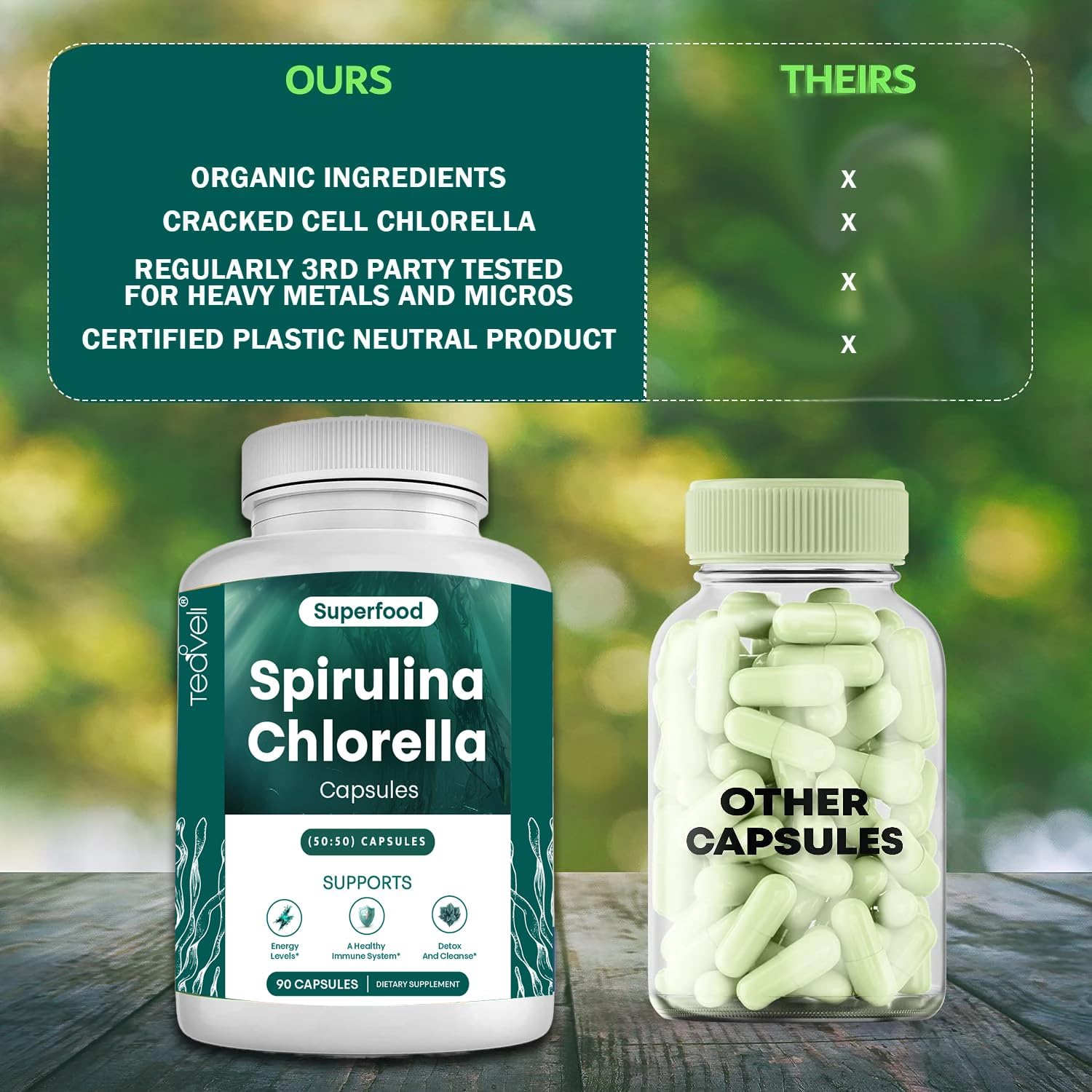 Organic Spirulina and Chlorella Capsules – Chlorophyll Pills & Blue Green Algae to Support Powerful Detox, Energy & A Healthy Immune System– 3X More Chlorella Spirulina Powder/Serving – 90 Ct
