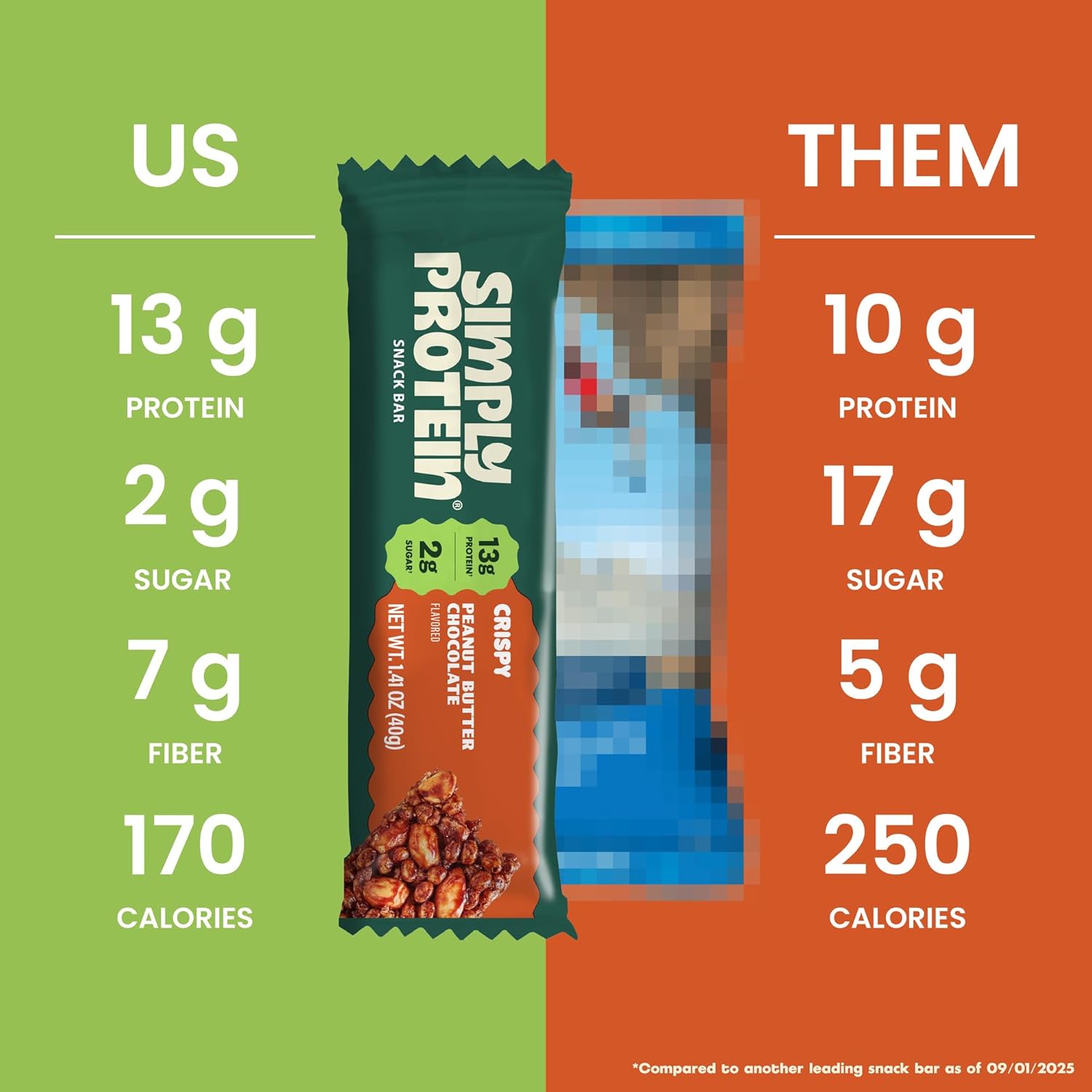 Simply Protein - Peanut Butter Chocolate Crispy Bars - Plant Based Protein Bars - Low Carb, Low Sugar, High Fiber - 13g Protein, 2g Sugar, 7g Fiber - Vegan, Gluten Free, Non GMO, Kosher - 24 Bars